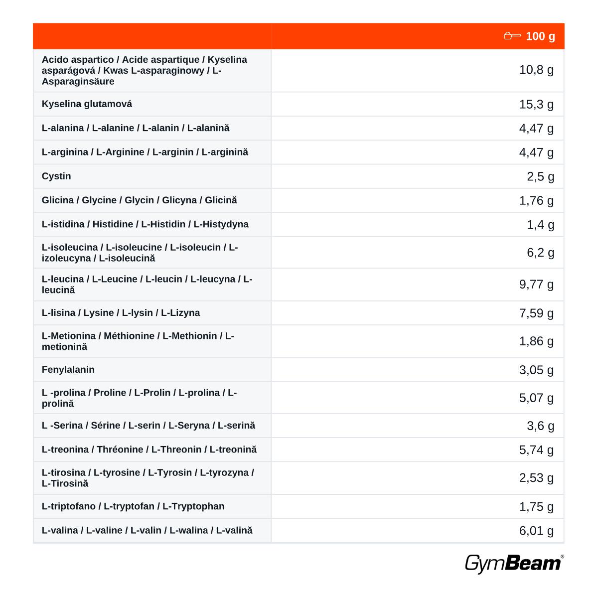 Białko serwatkowe Just Whey Grass-Fed Protein proszek 3/3