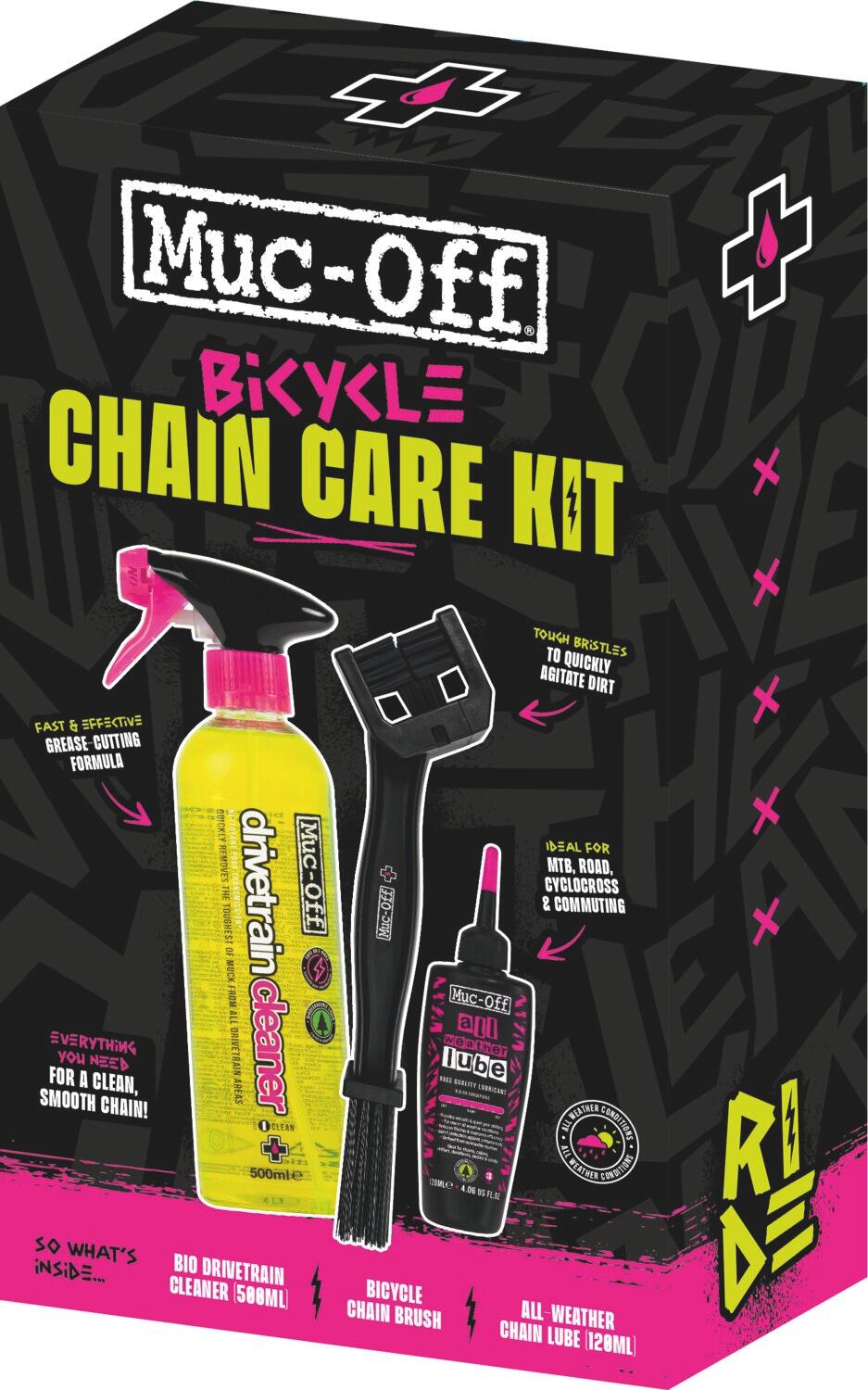 MUC-OFF picture