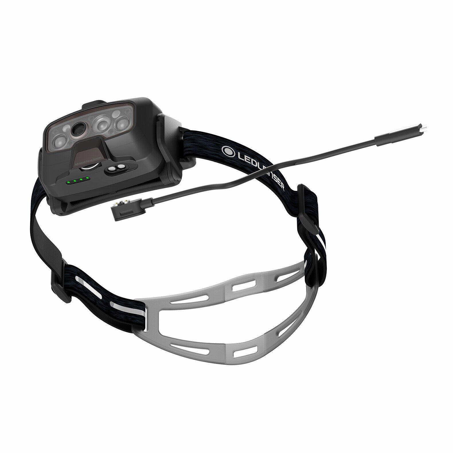 Lampe frontale LED rechargeable – Focus automatique, Outdoor –  HF8R SIGNATURE 6/7