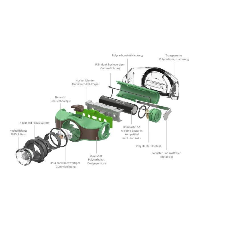 Lanterna frontală Ledlenser MH4 WindowBox