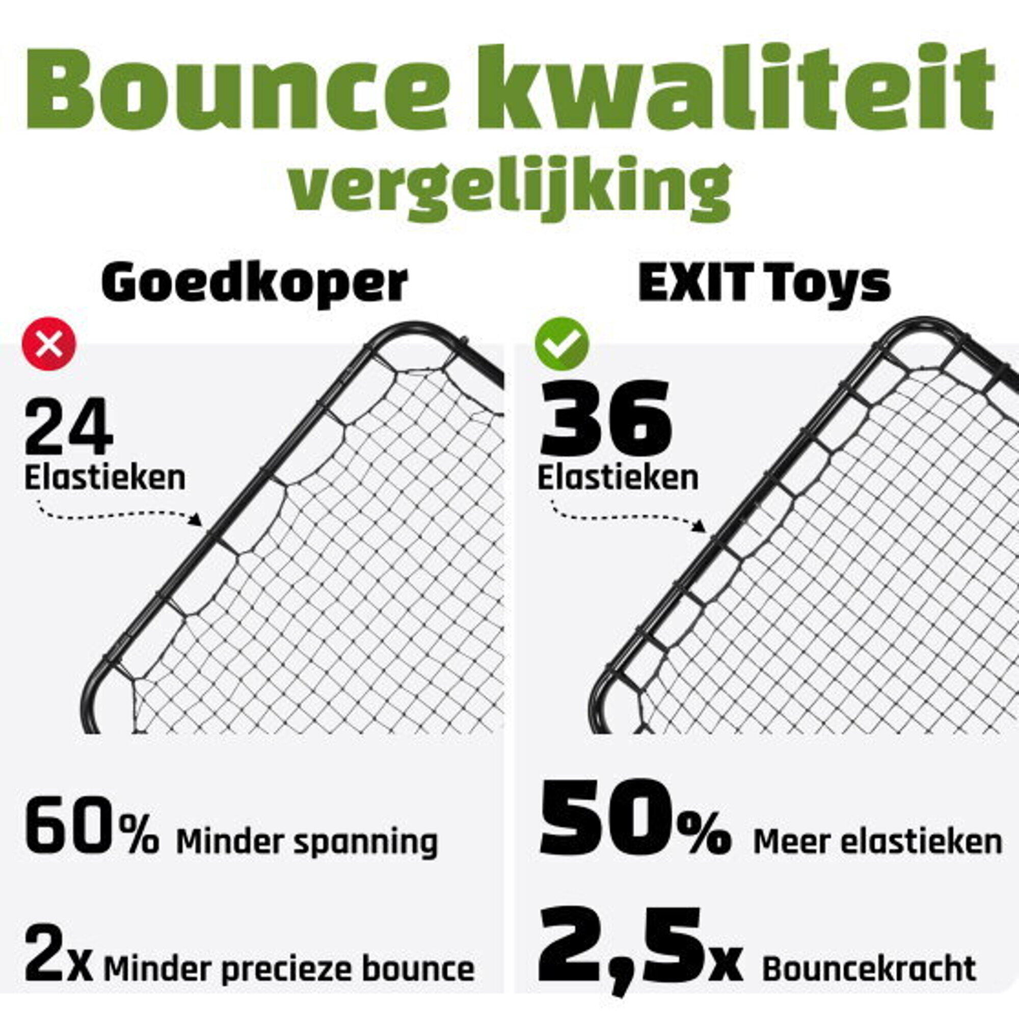 Rimbalzo L multisport EXIT Kickback 124x124cm 2/7