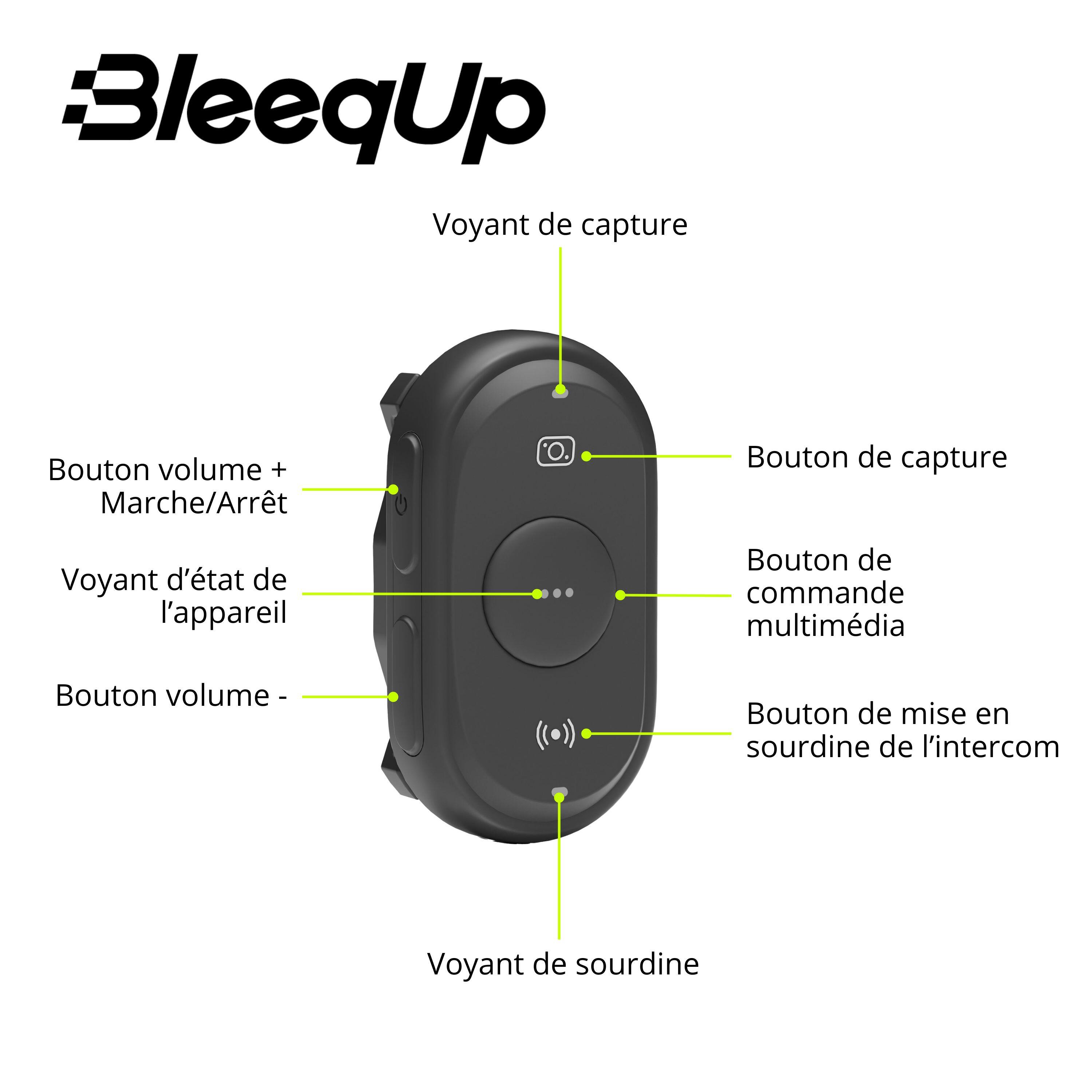 Télécommande Bluetooth pour Lunettes Connectées Vélo IP67 3/4