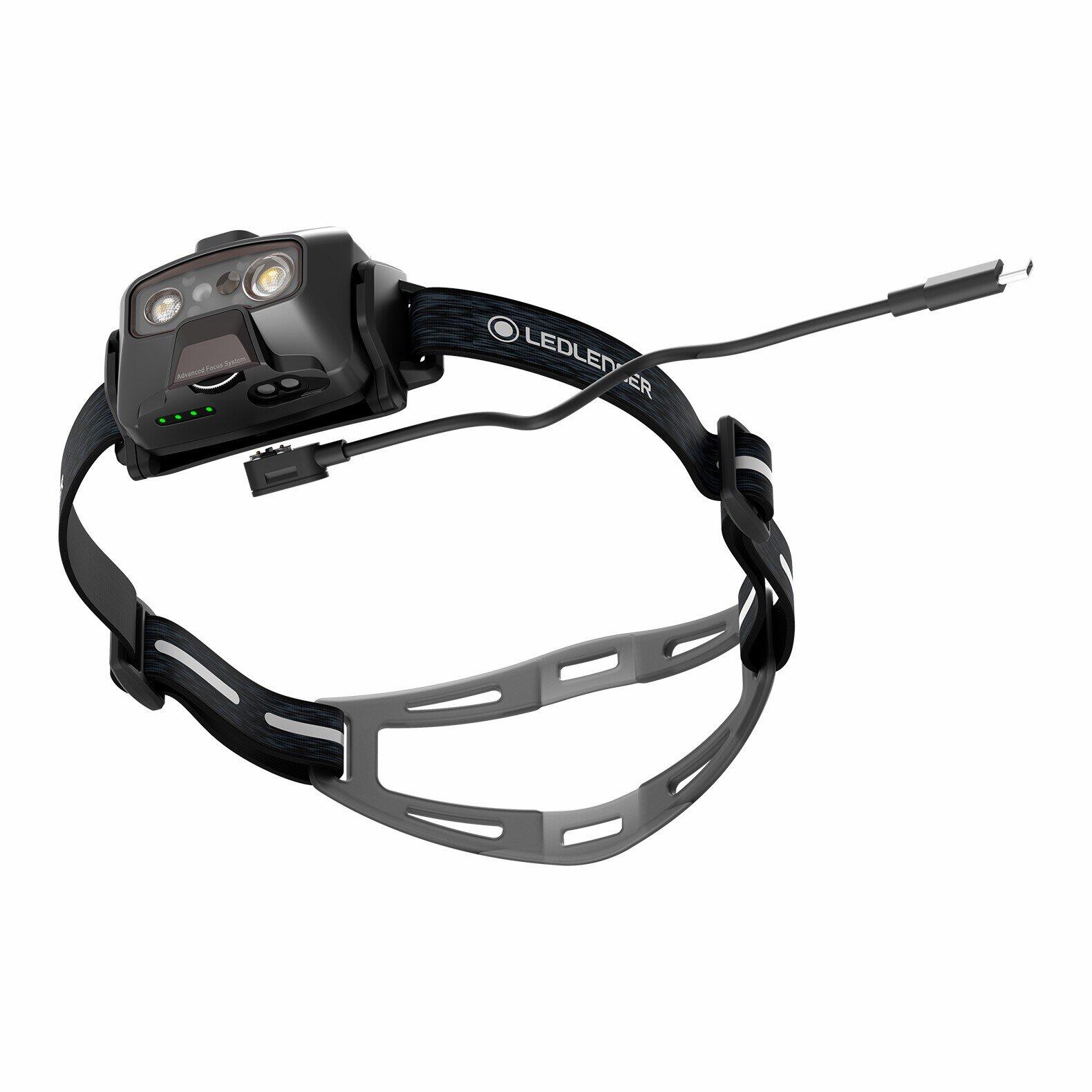Lampe frontale LED rechargeable – Pêche Chasse– 1000lm IP68– HF6R SIGNATURE Noir 2/7
