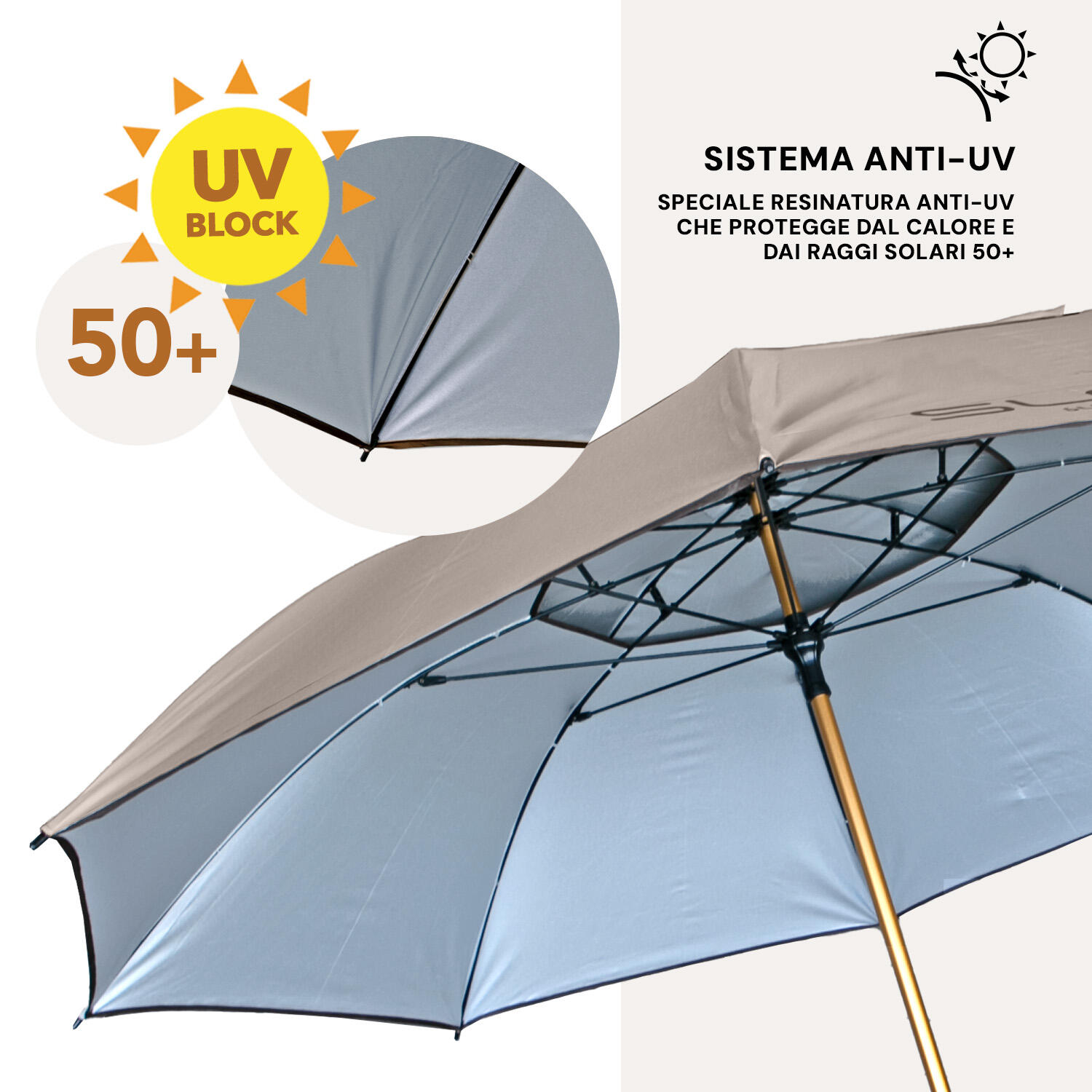 Ombrellone da Esterno Anti-UV 50+ 5/7