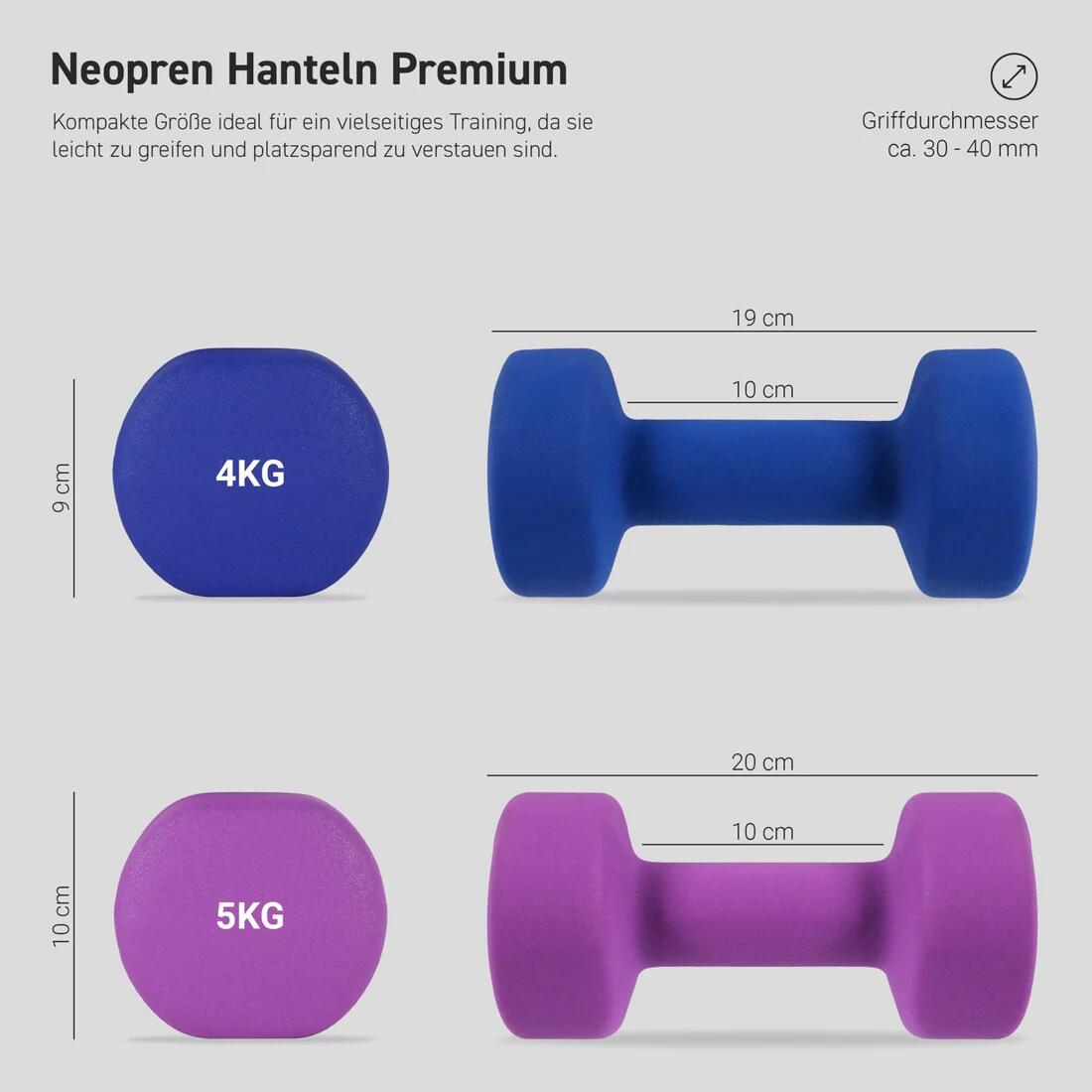 Kurzhantel Neopren 3/7