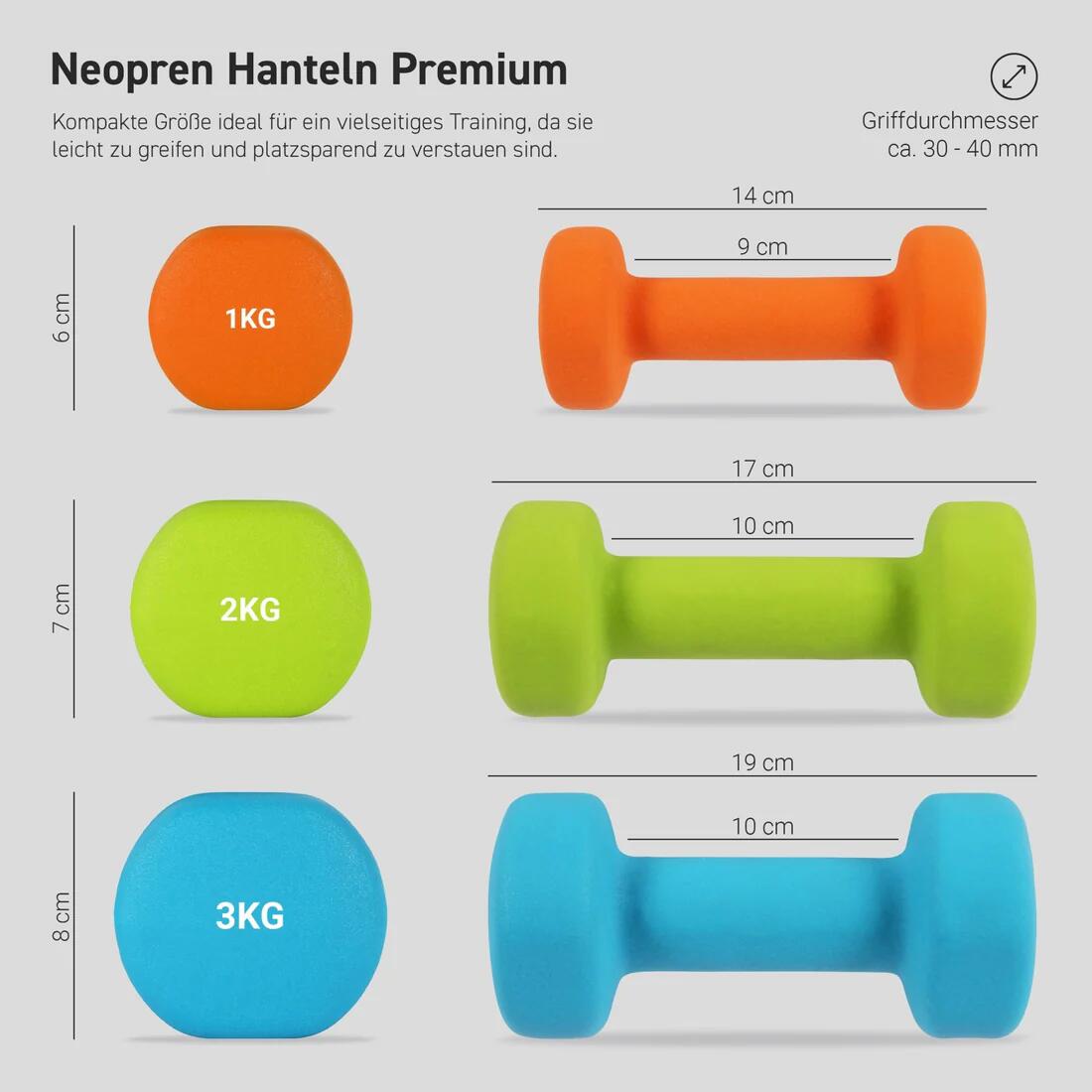 Kurzhantel Neopren 2/7