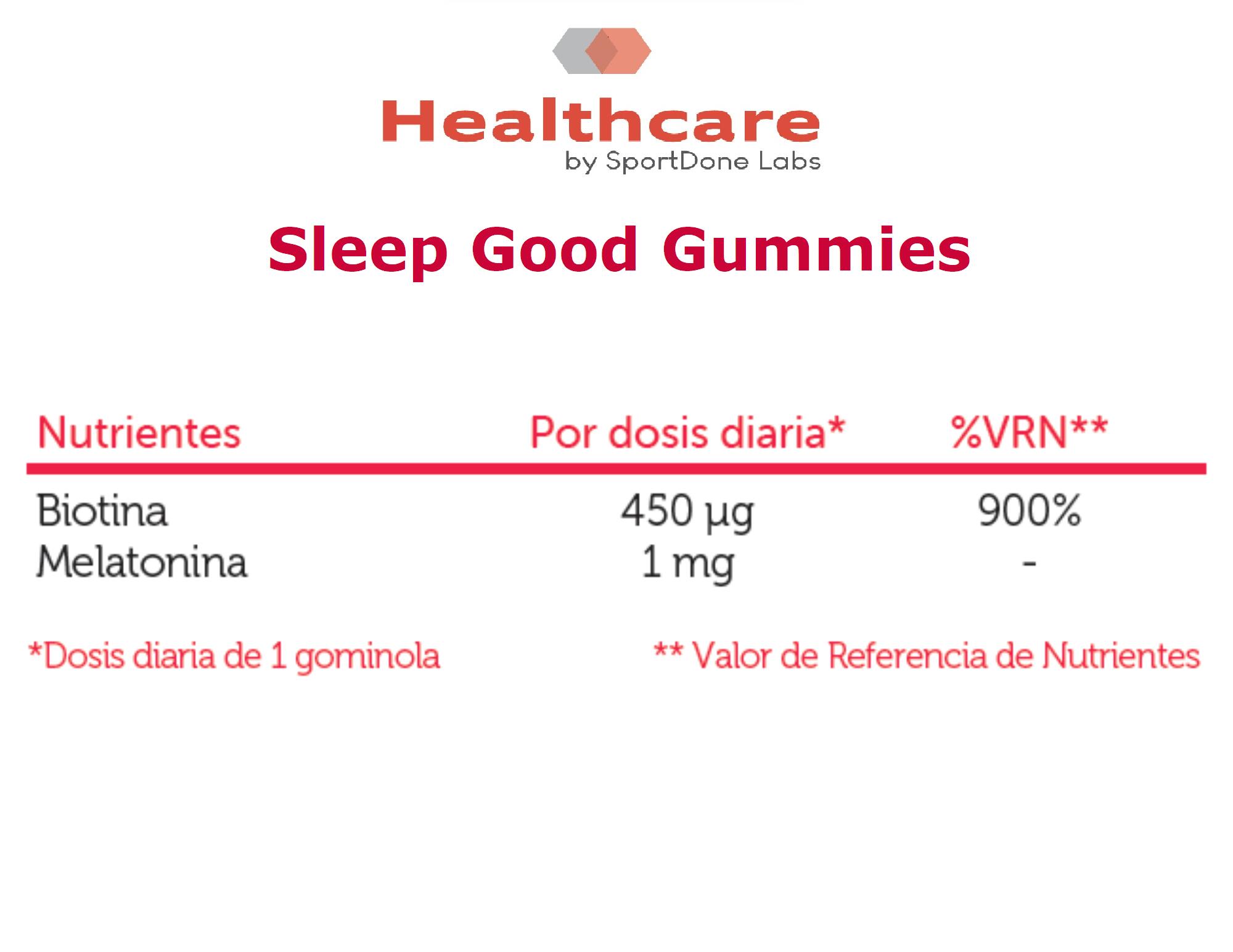 SLEEP GOOD 60 gummies 2/2