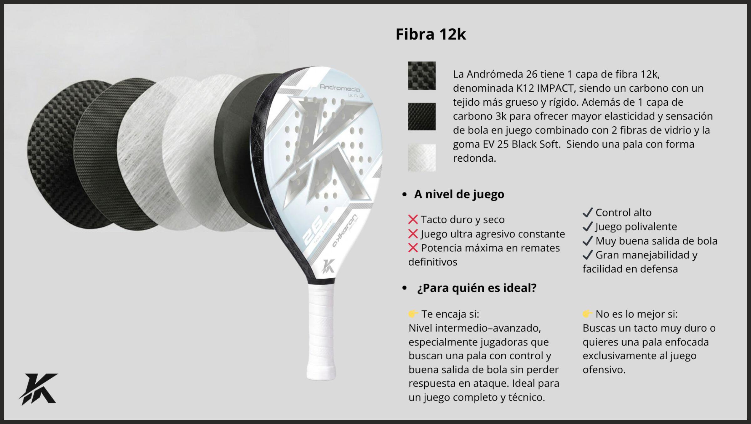 AKKERON Andromeda 26 Luxury 12K Pala de Pádel 4/11
