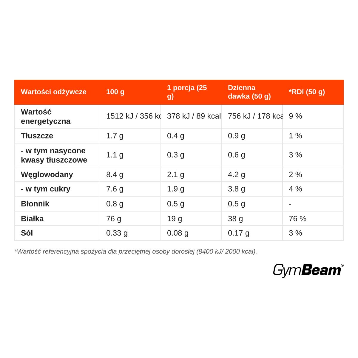 Kazeina proszek micelarna 1000 g 2/3