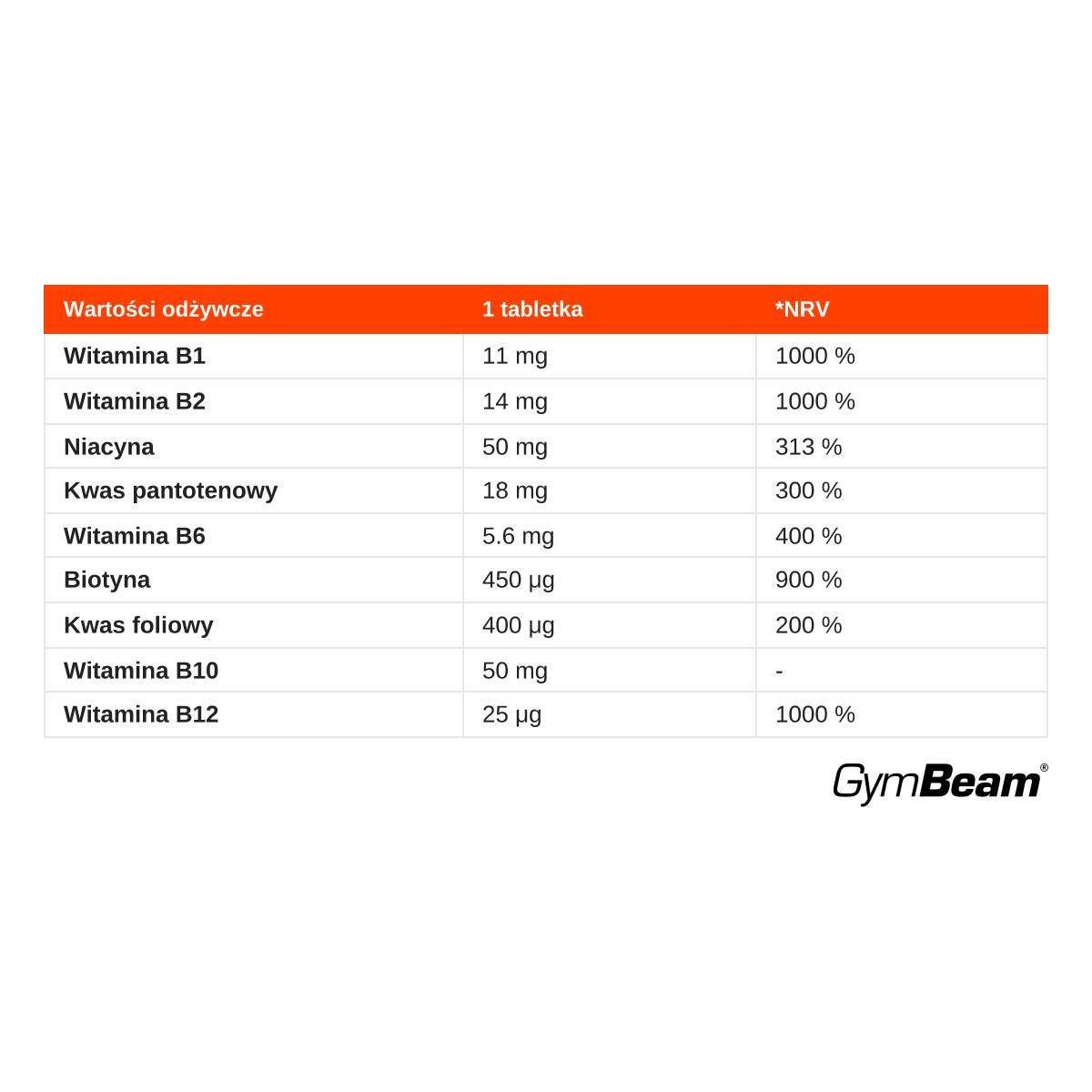 Witamina B-Complex Forte tabletki z PABA 2/2