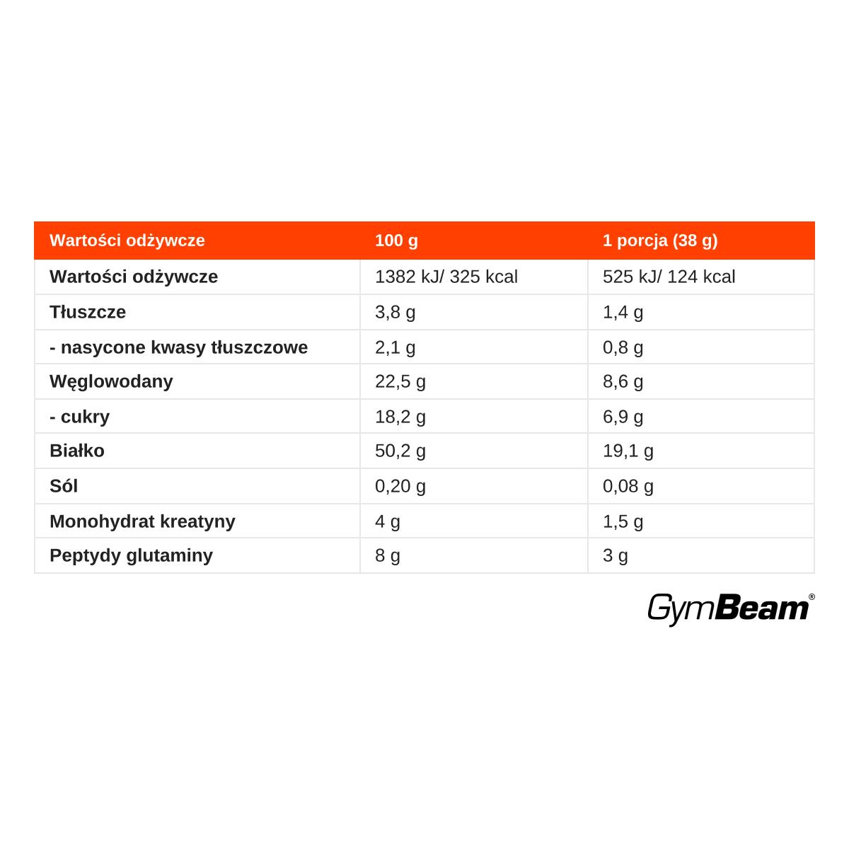 Białko serwatkowe Anabolic Whey proszek WPC i kazeina 2/3