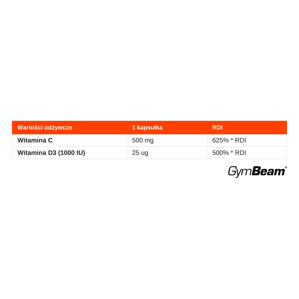 Witamina C + D3 tabletki 1000 IU 90 tabletek 2/2