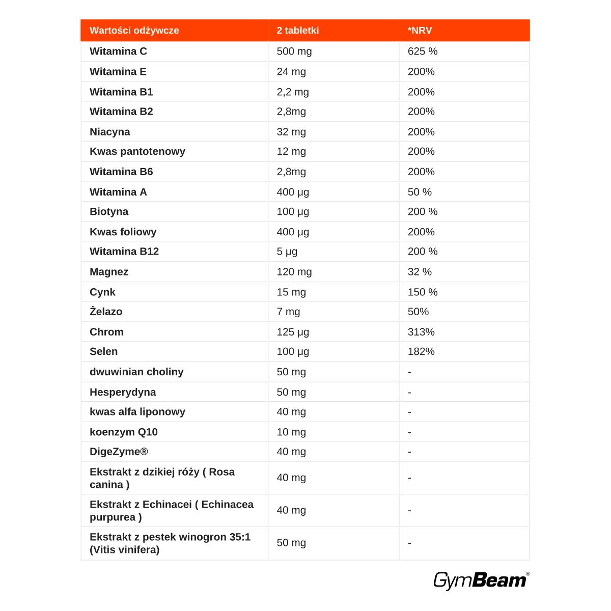 Multiwitamina Vitality Complex tabletki 2/2
