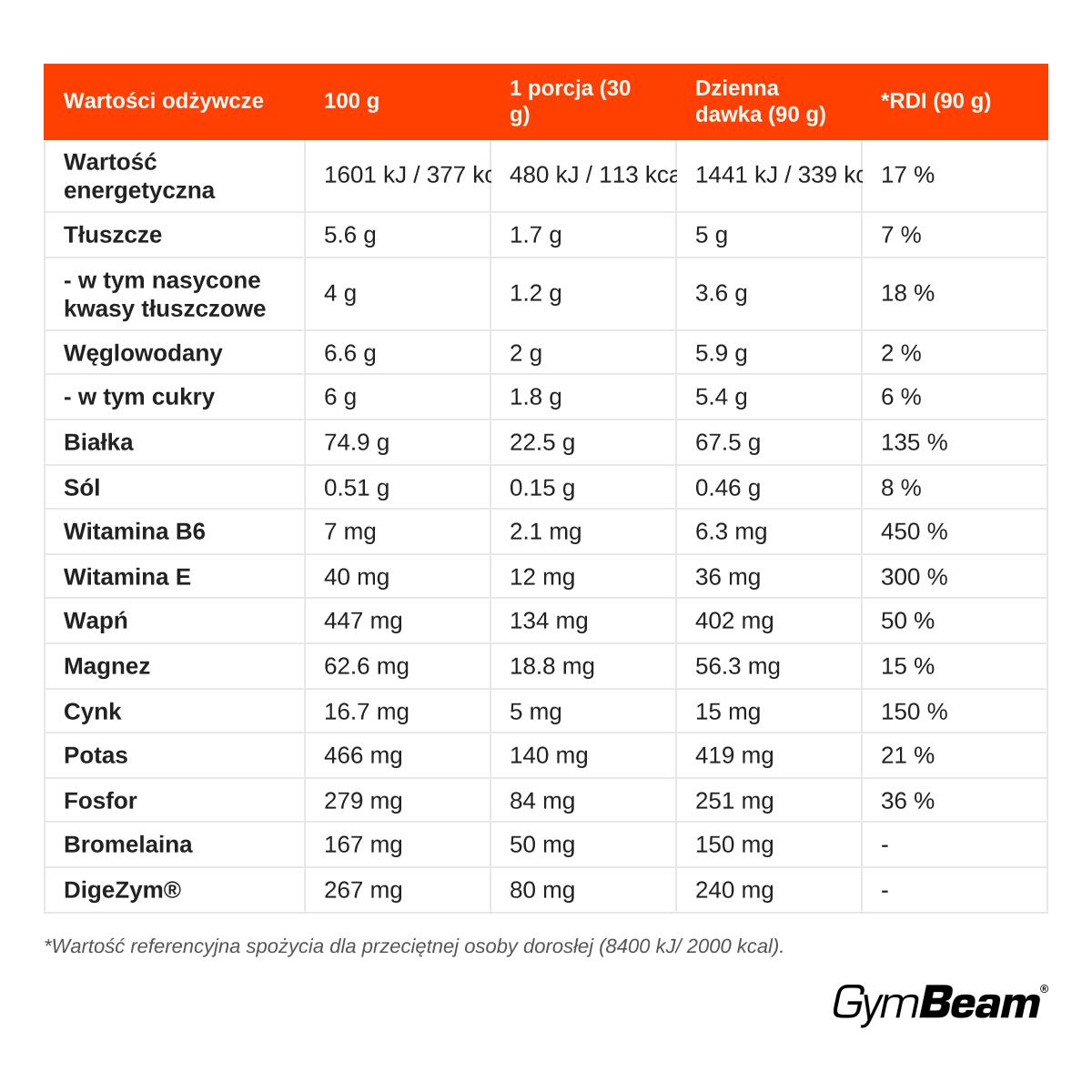 Białko serwatkowe Just Whey Grass-Fed Protein proszek 2/3