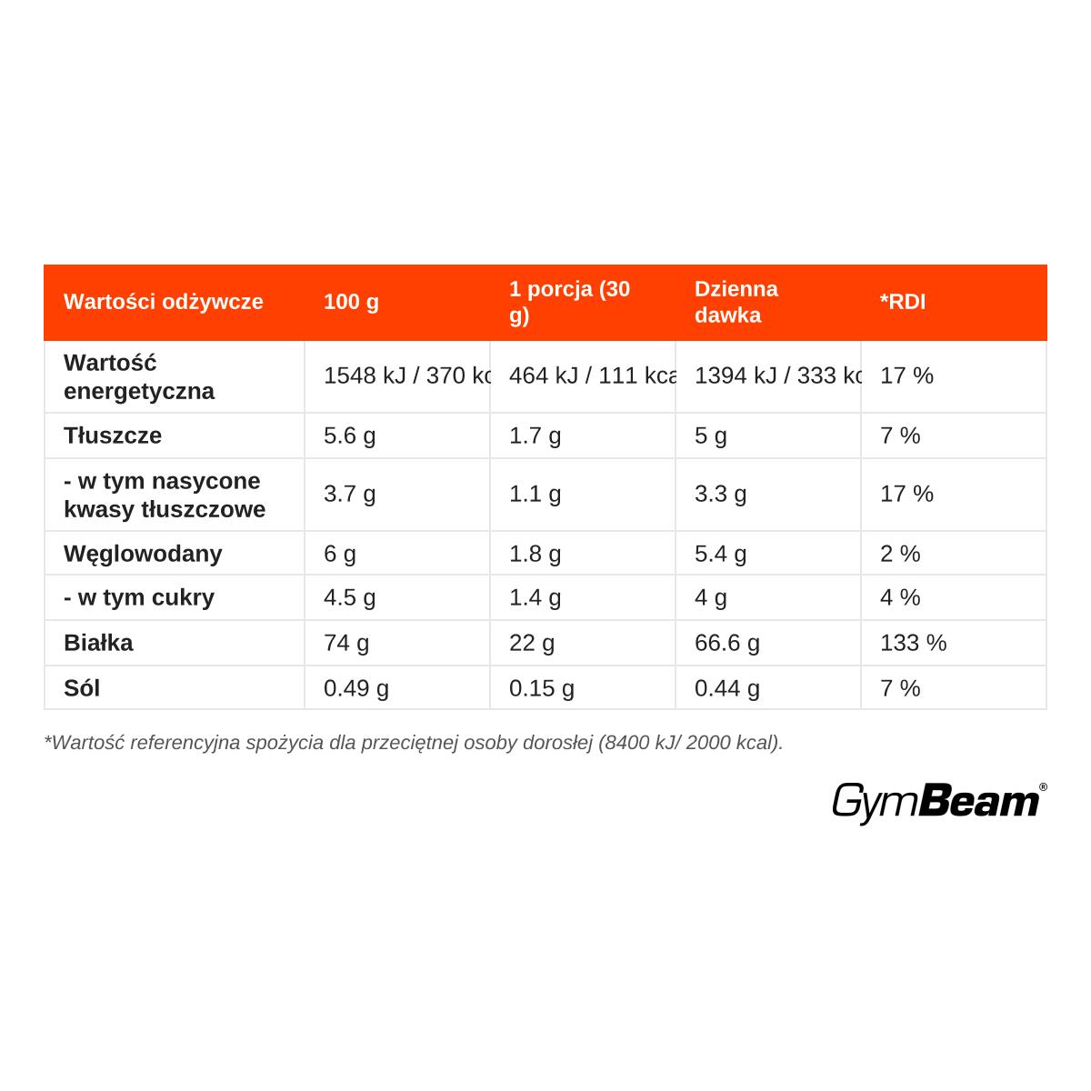 Białko serwatkowe True Whey proszek koncentrat 2/3