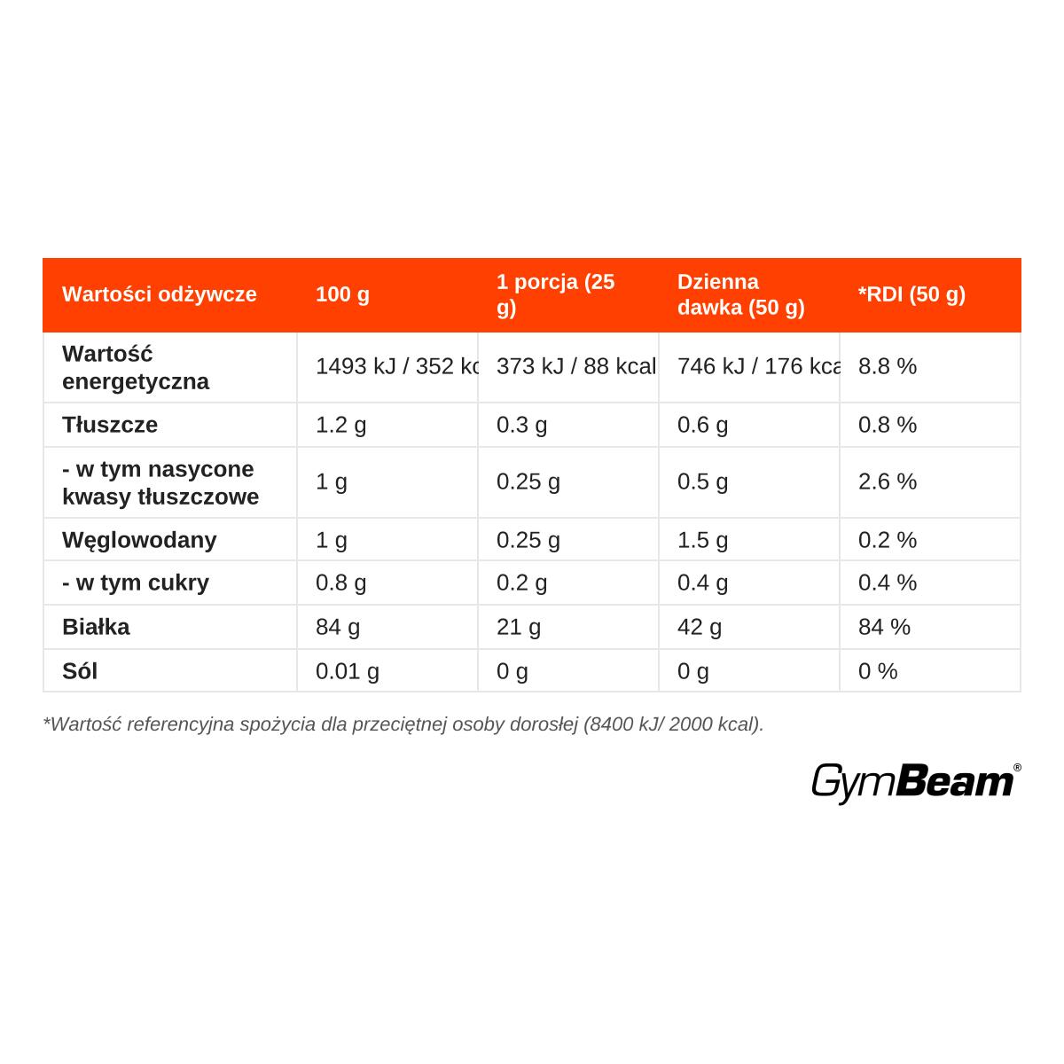 Białko serwatkowe Pure IsoWhey proszek izolat 2/3