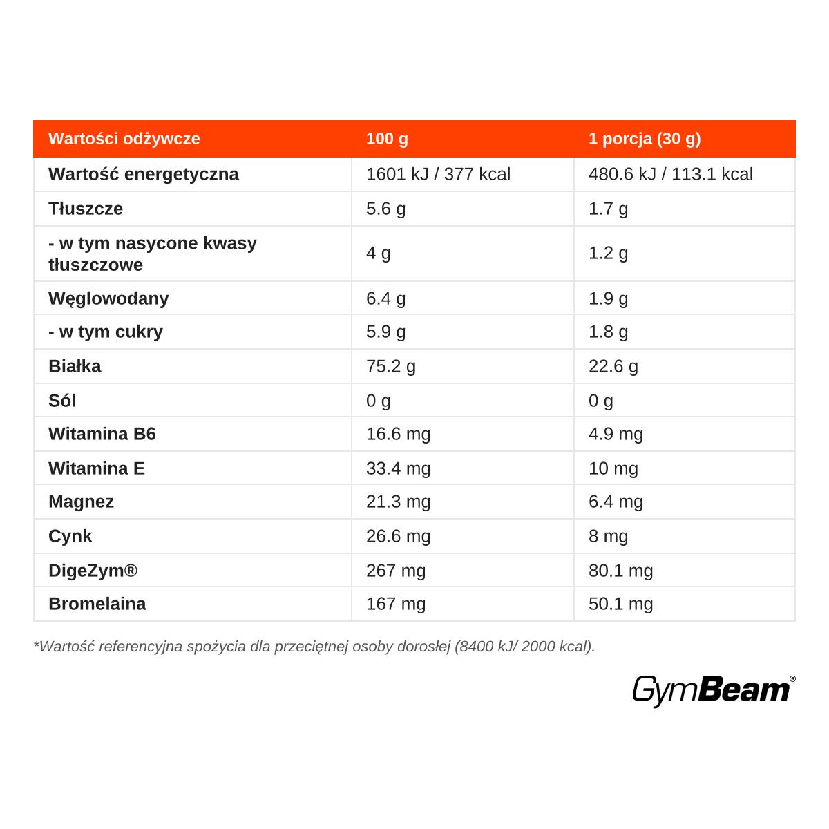 Białko serwatkowe HydroFue proszek hydrolizat 2000 g 2/3
