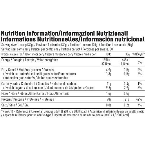 Per4m Whey Advanced Protein 2010g peanut butter & jelly