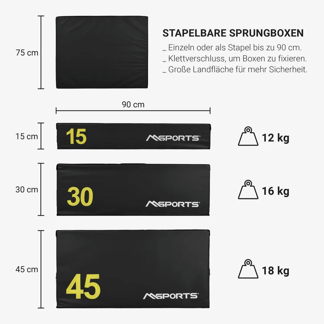 Plyo Box Professional 2/5