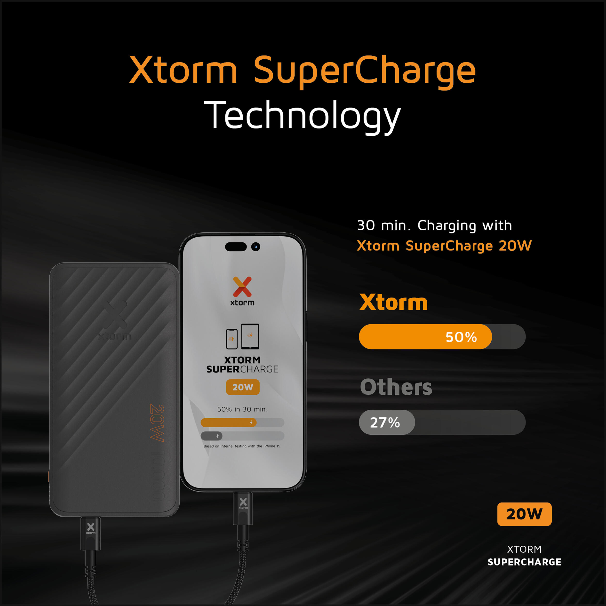 Batería externa Supercharge de 10000 mAh - Carga rápida de 20 W - Negra 3/7