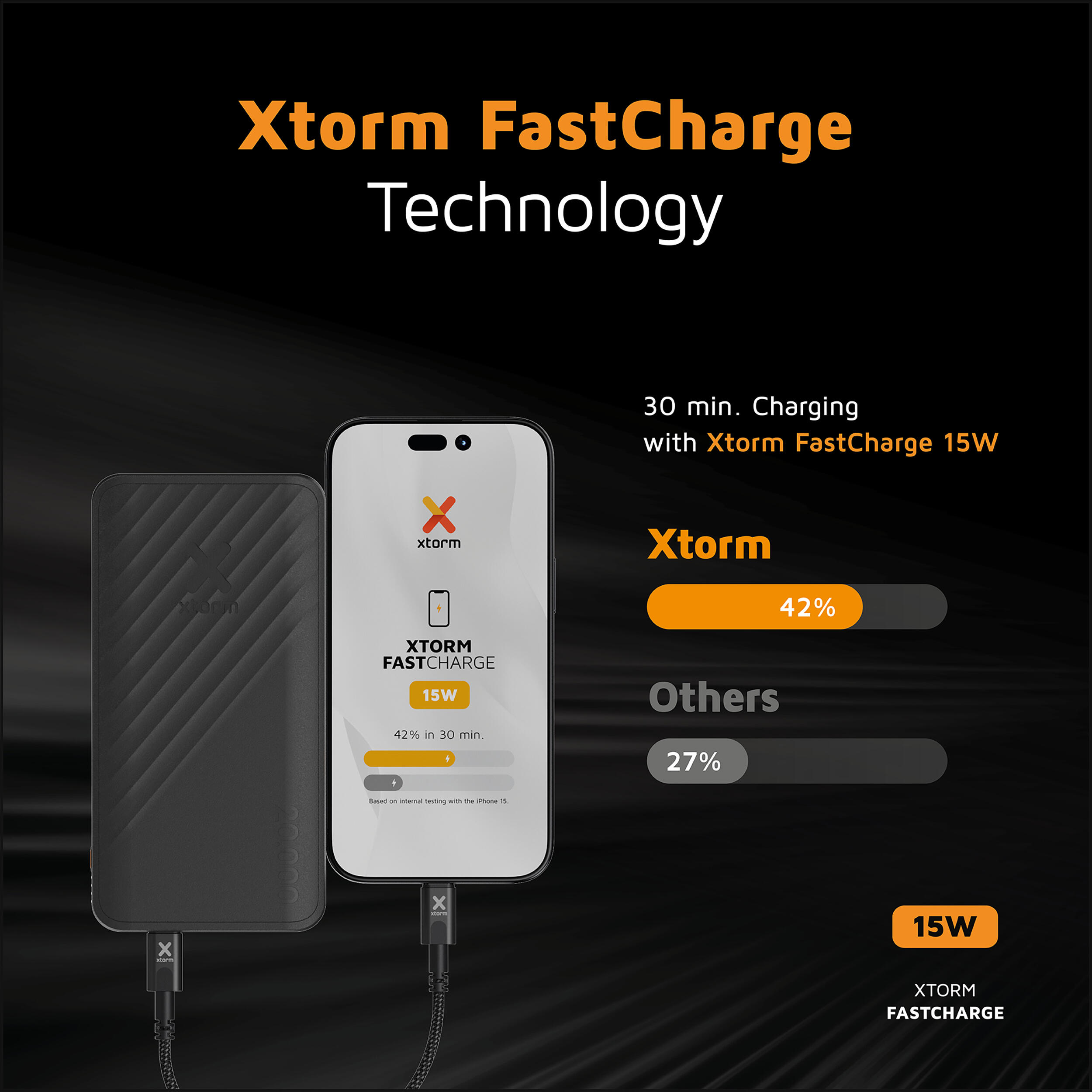 Batería externa Go2 de 20000 mAh - USB-A y USB-C - Negra 3/7