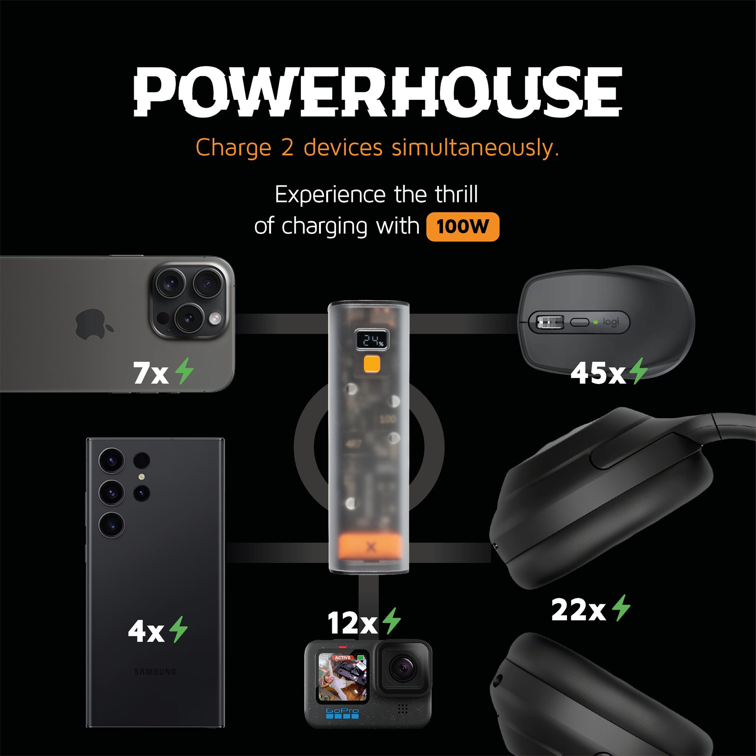 Xtorm CyberCell 100W Batterie externe - Transparent 3/7