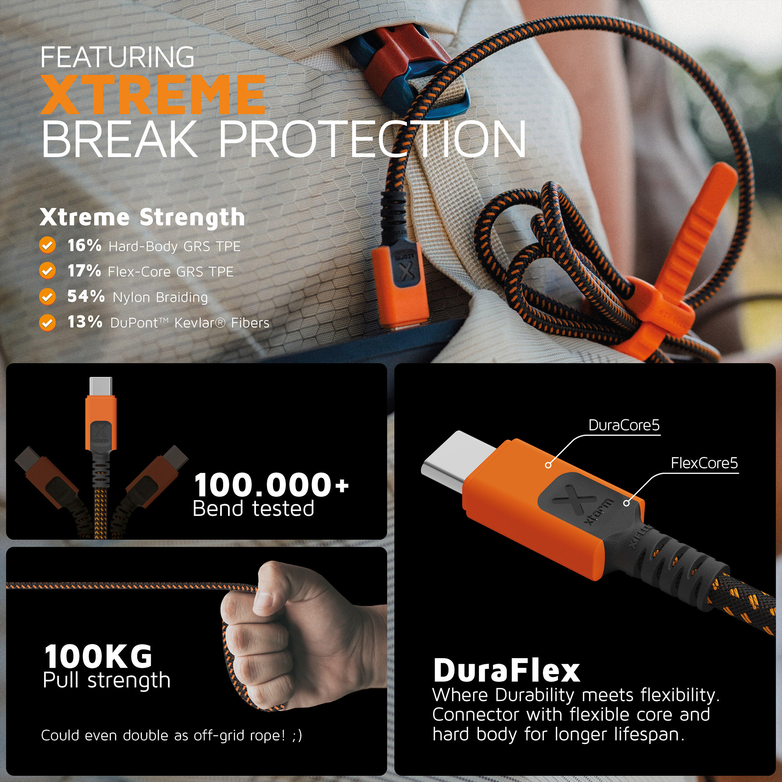 XTORM Kabel Xtreme  USB-C PD Ultra 240W (1,5m) 3/7