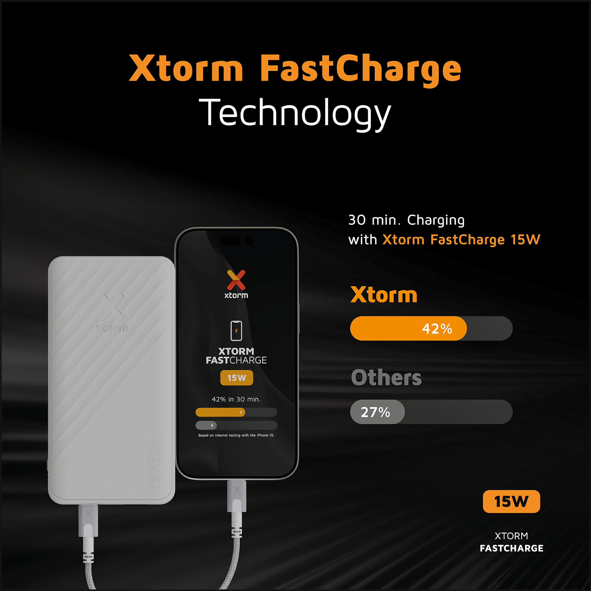 Batería externa Go2 - 10.000 mAh - Batería externa potente 3/7