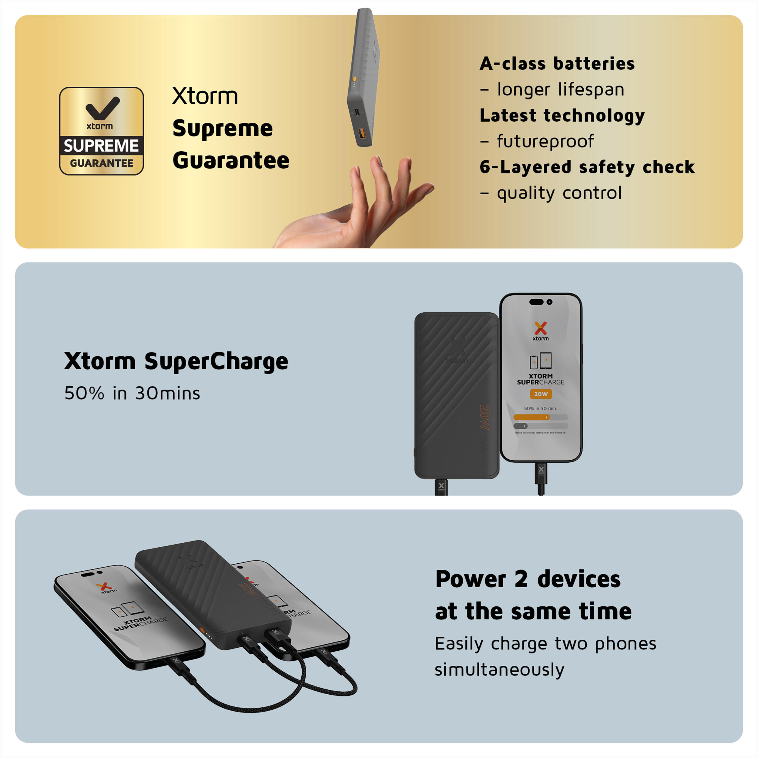 Batería externa Supercharge de 10000 mAh - Carga rápida de 20 W - Negra 4/7