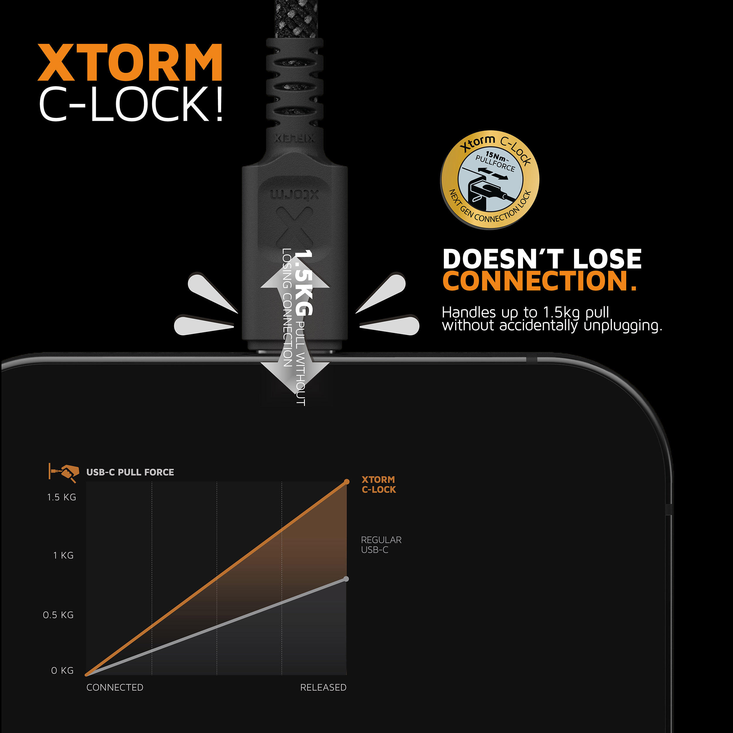 Xtorm TravelPro Magnetic USB-C PD 100W Cable - 1 Metre - Charge rapide - Noir 4/6