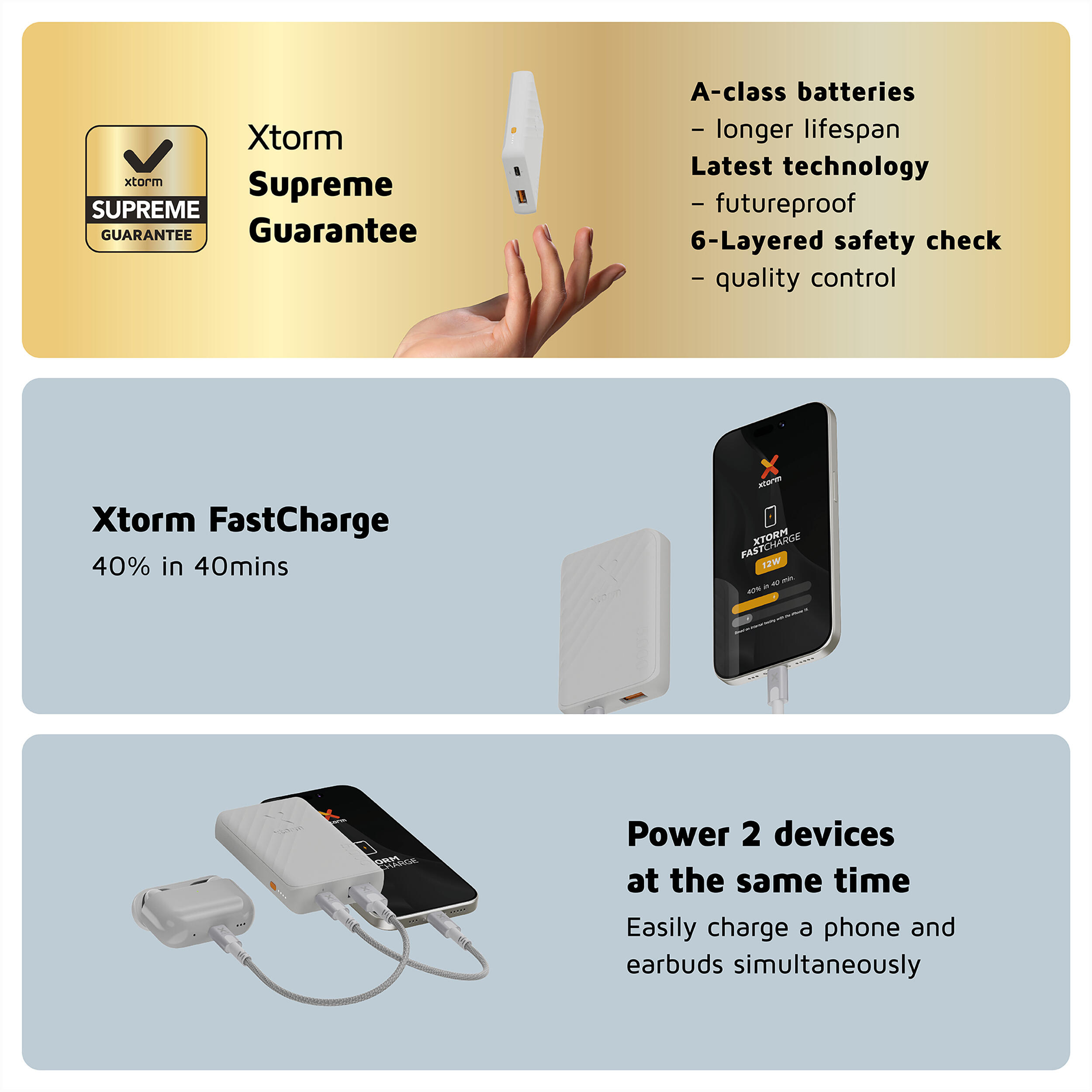 Batería externa Go2 - 5000 mAh - Batería externa potente - Blanco ceniza 4/7