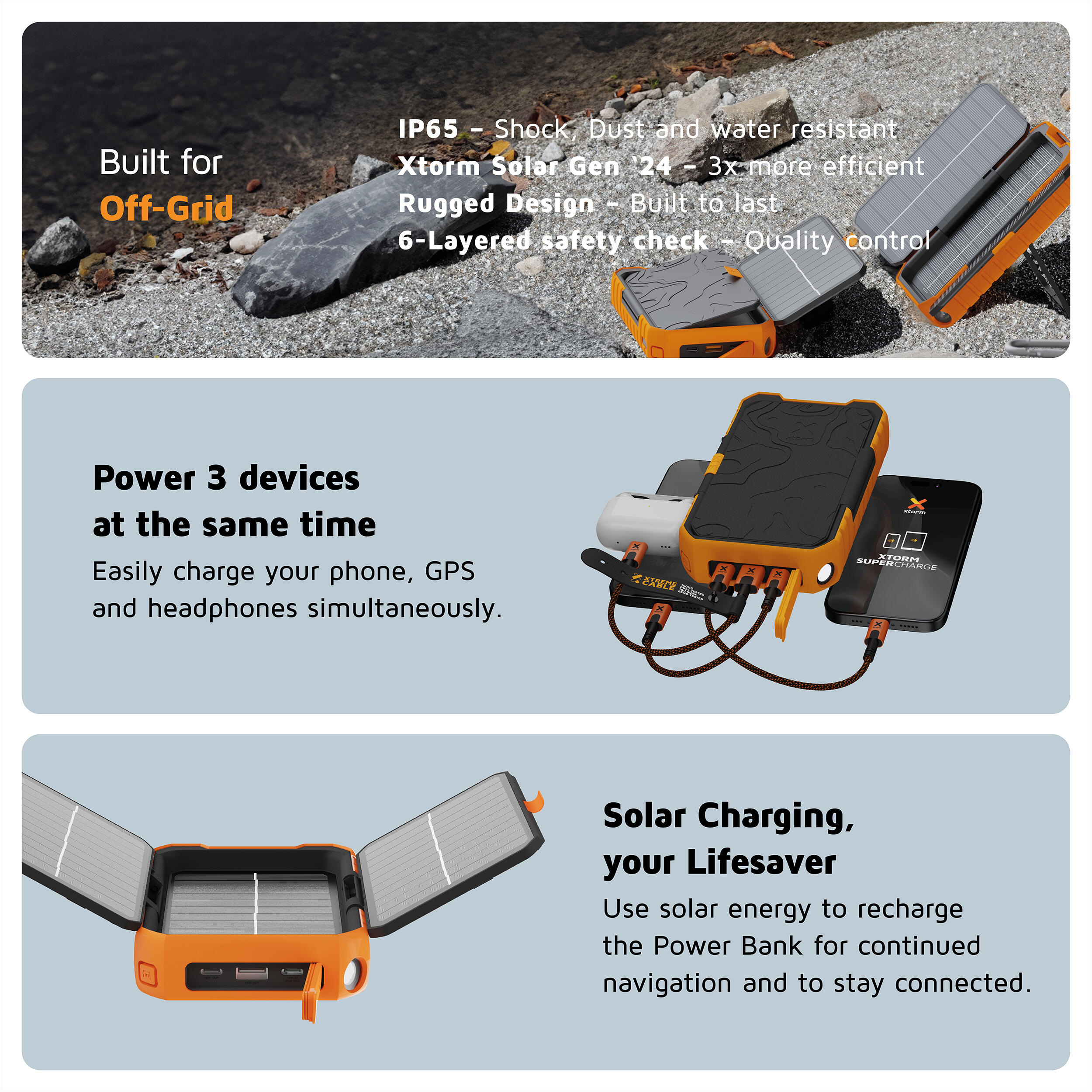 Batería externa con energía solar - 10000 mAh - Incluye cable USB-C - 20 W 5/7