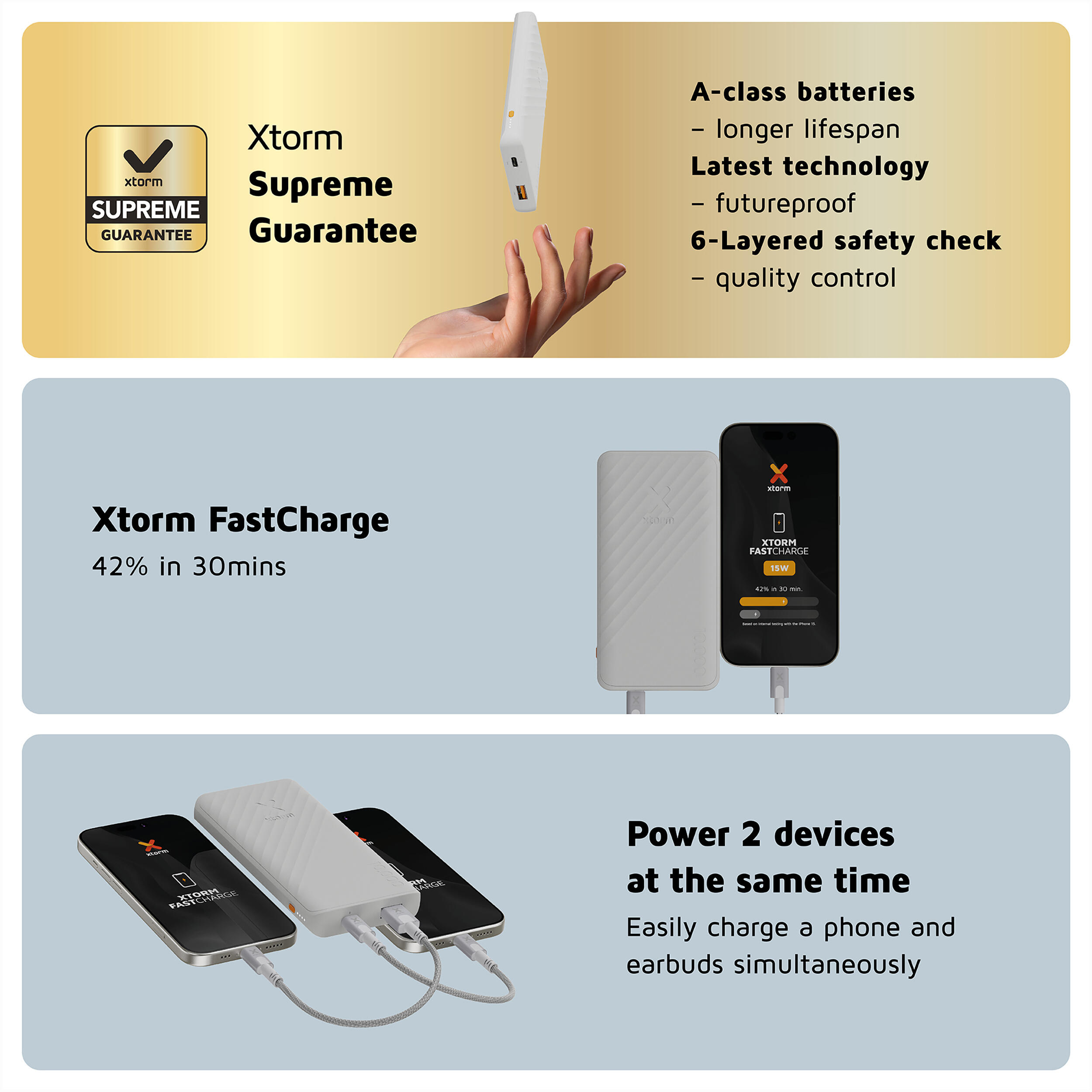 Batería externa Go2 - 10.000 mAh - Batería externa potente 4/7