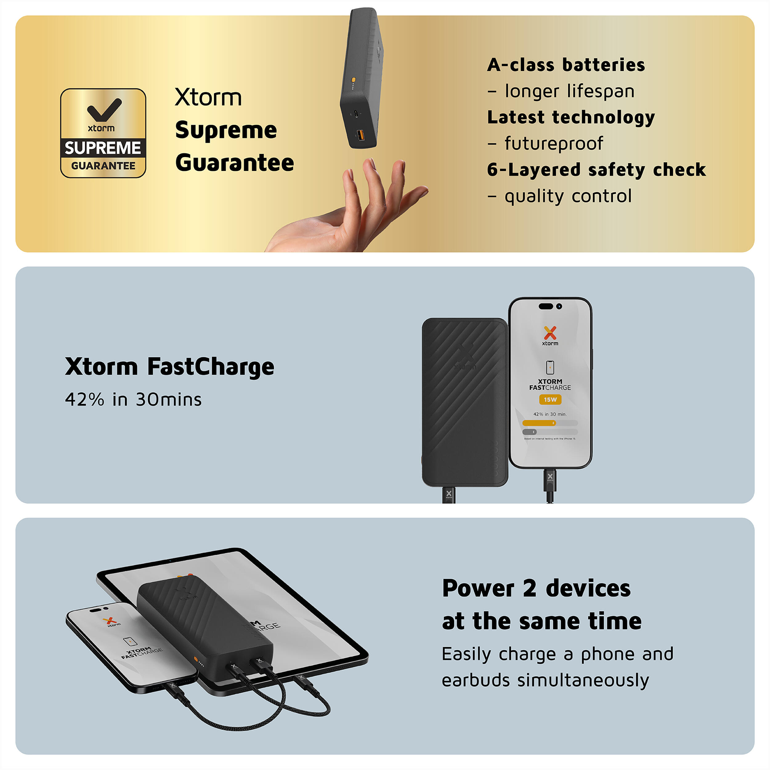 Batería externa Go2 de 20000 mAh - USB-A y USB-C - Negra 4/7