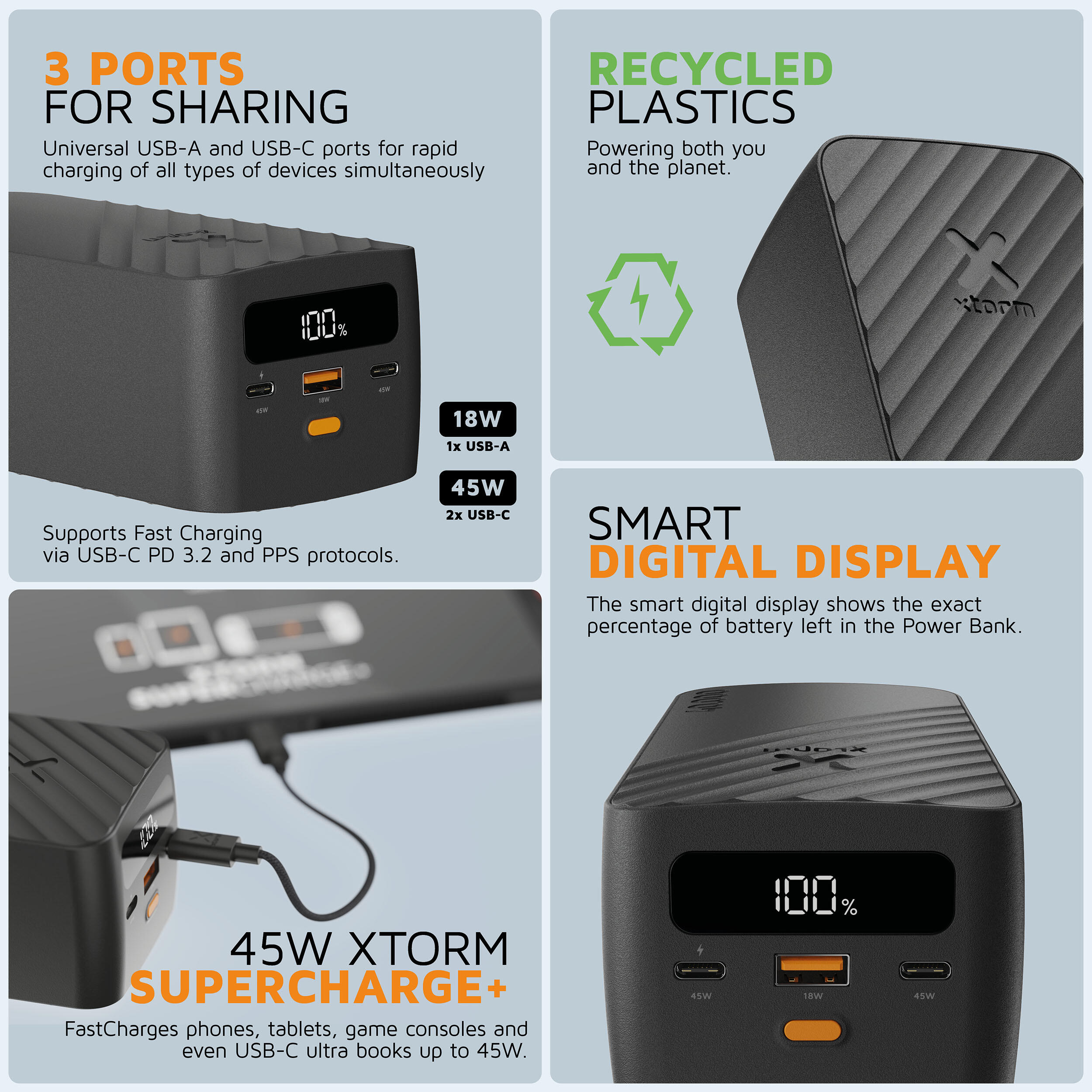 Batería externa Go2 de 40000 mAh - USB-A y USB-C - Negra 4/6