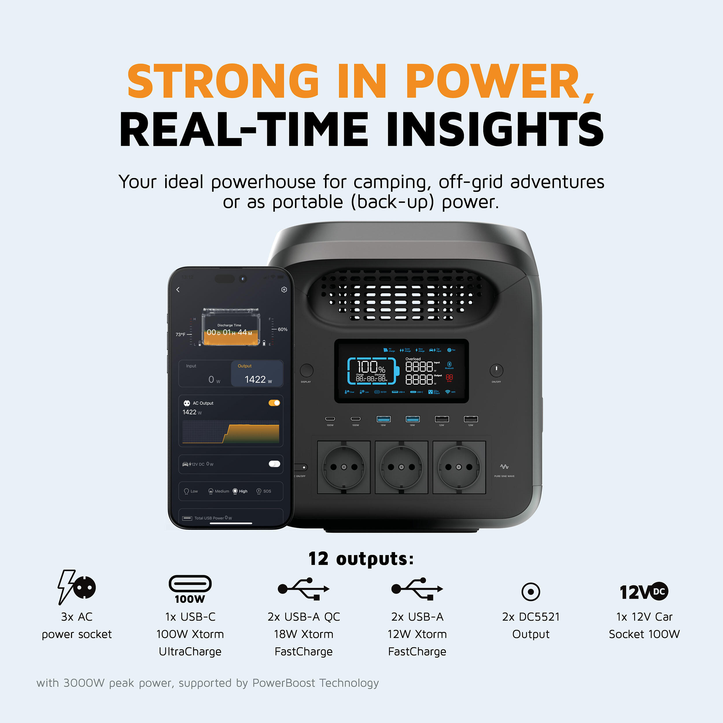 Xtorm Powerstation 1800W Draagbare Accu met o.a 3x AC et 2x USB-C Ports, 2x DC 3/7