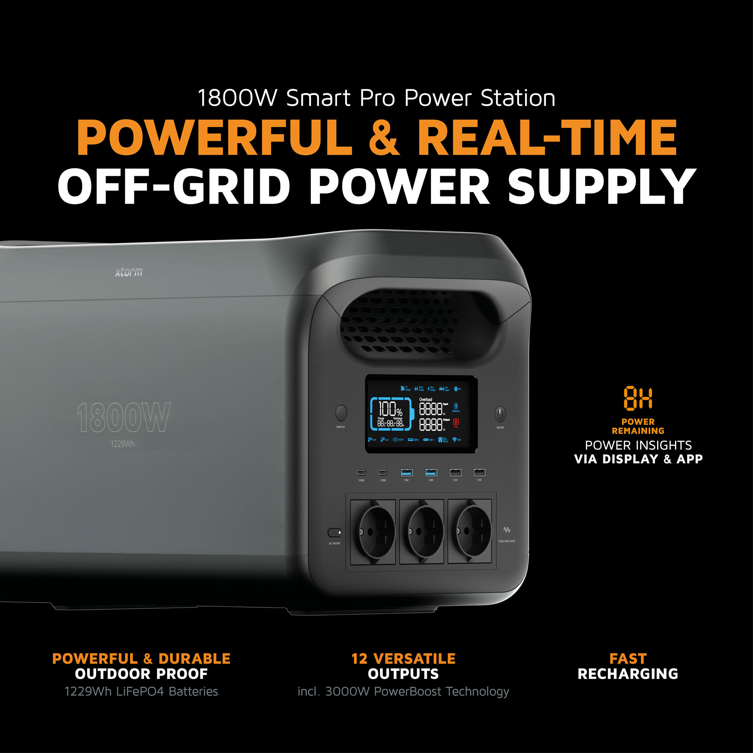 Xtorm Powerstation 1800W Draagbare Accu met o.a 3x AC et 2x USB-C Ports, 2x DC 2/7