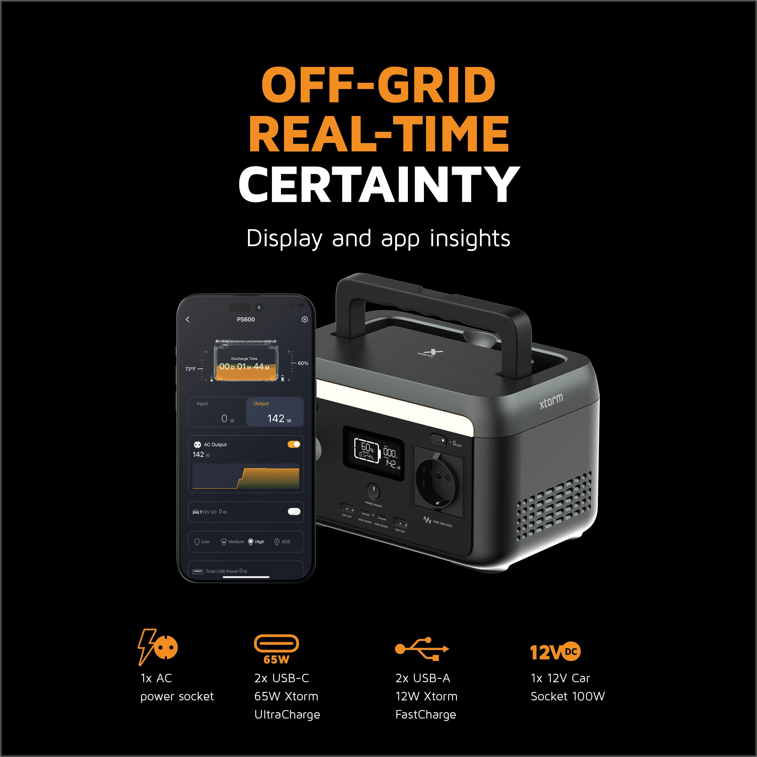 Xtorm Portable Powerstation 300W Draagbare Accu met 1x AC, 2x USB-C et 1x 12V Po 2/7