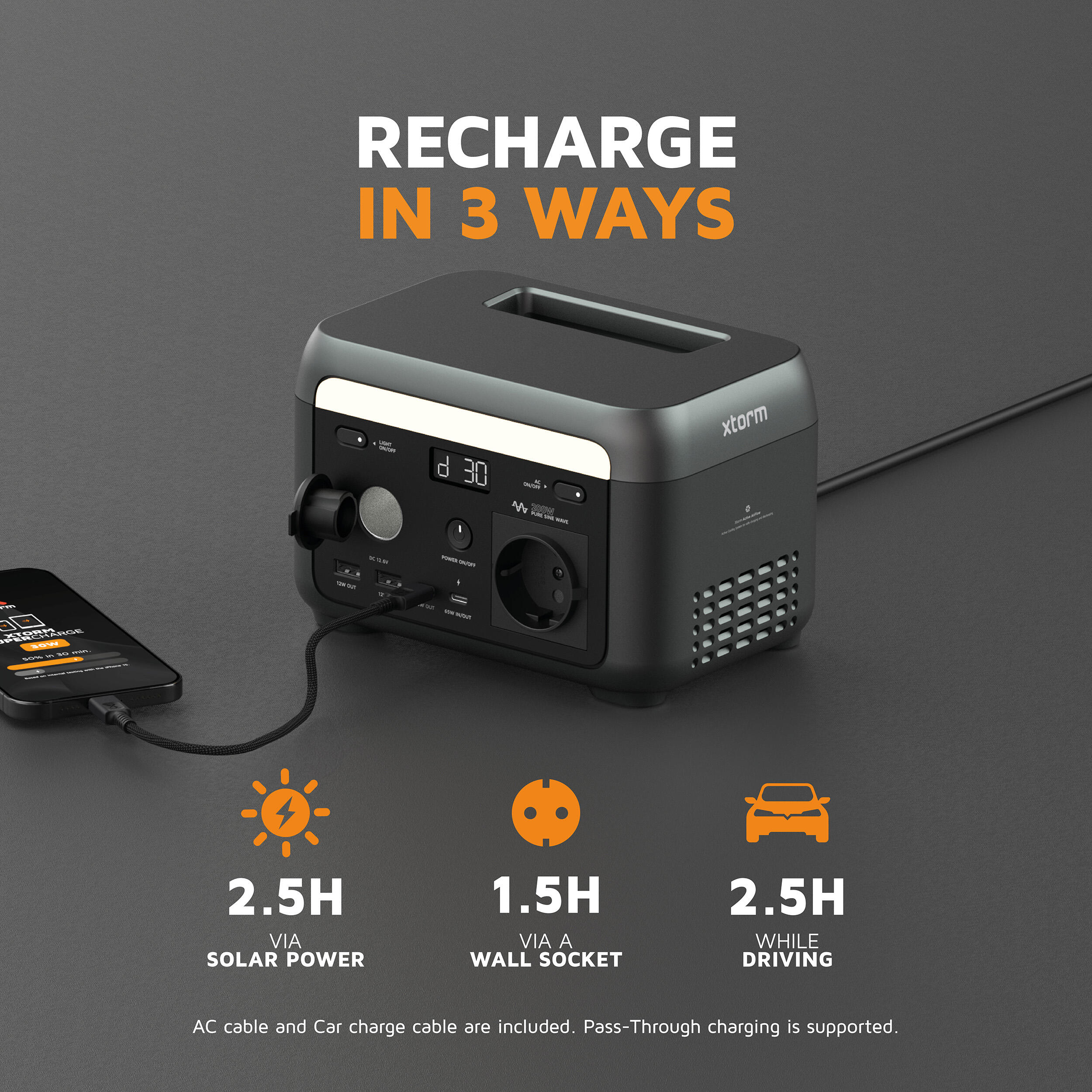Portable Powerstation 200W Batería portátil con 1x CA, 2x USB-C y 1x 12V Po 3/6