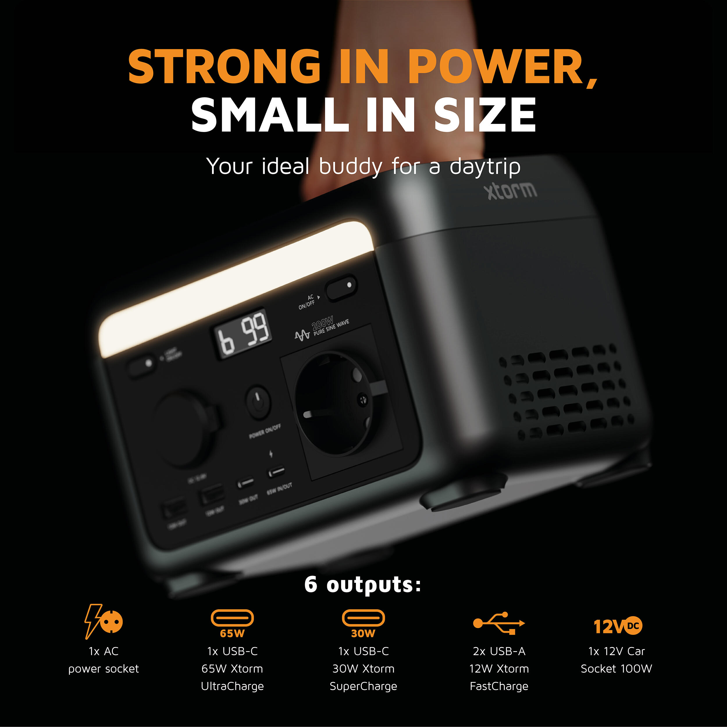 Portable Powerstation 200W Batería portátil con 1x CA, 2x USB-C y 1x 12V Po 2/6