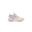 Pantofi de baschet Converse All Star BB Shift CX