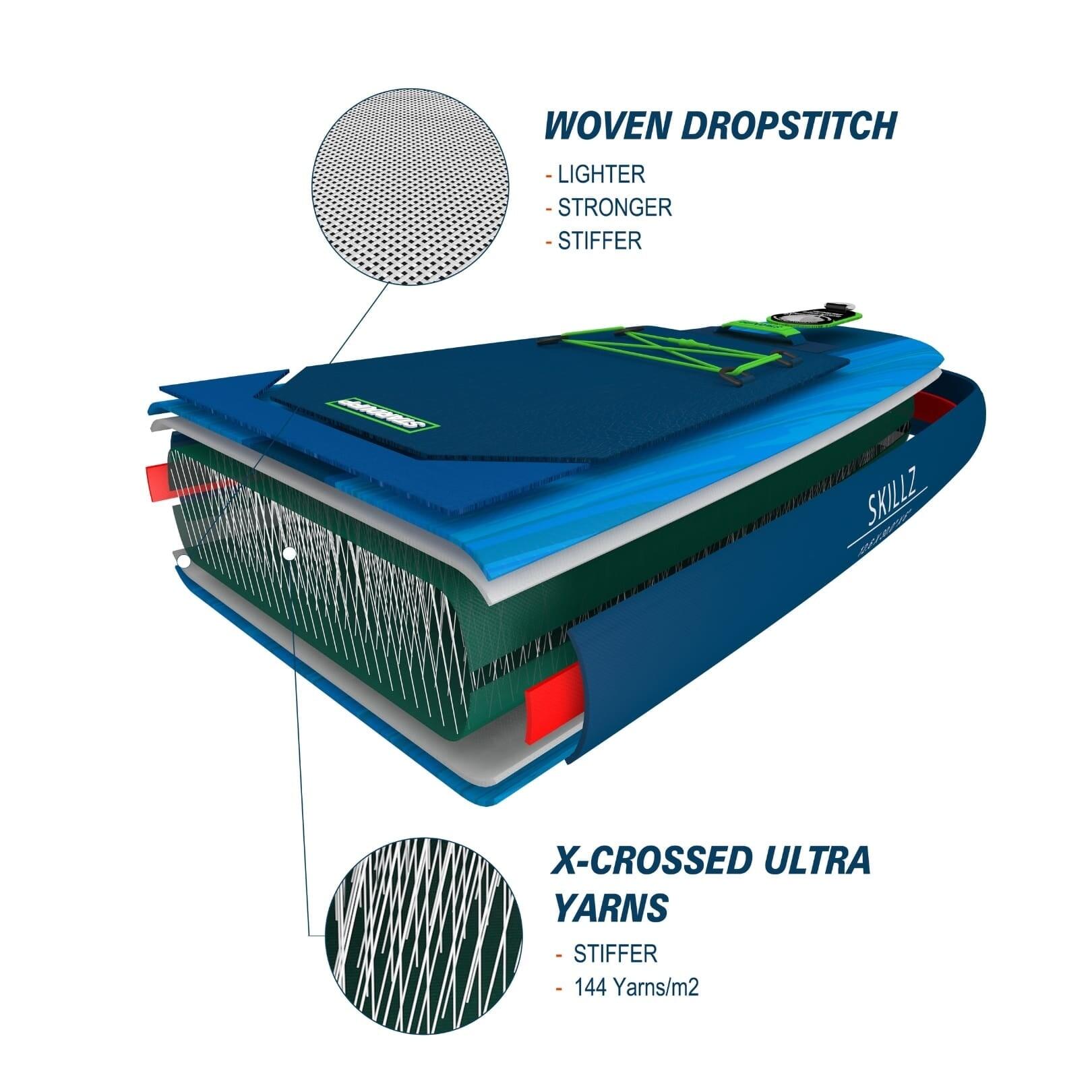 Stardupp Skillz Elite SUP 12'6 Touring | Woven Dropstitch | 3 Anni di Garanzia 3/8