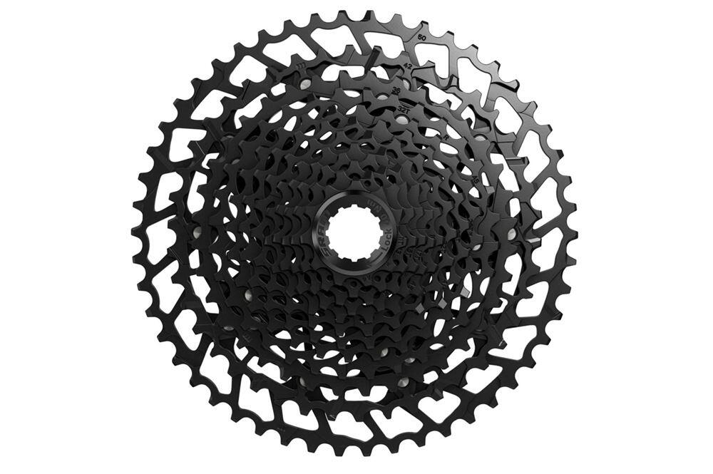 SRAM picture