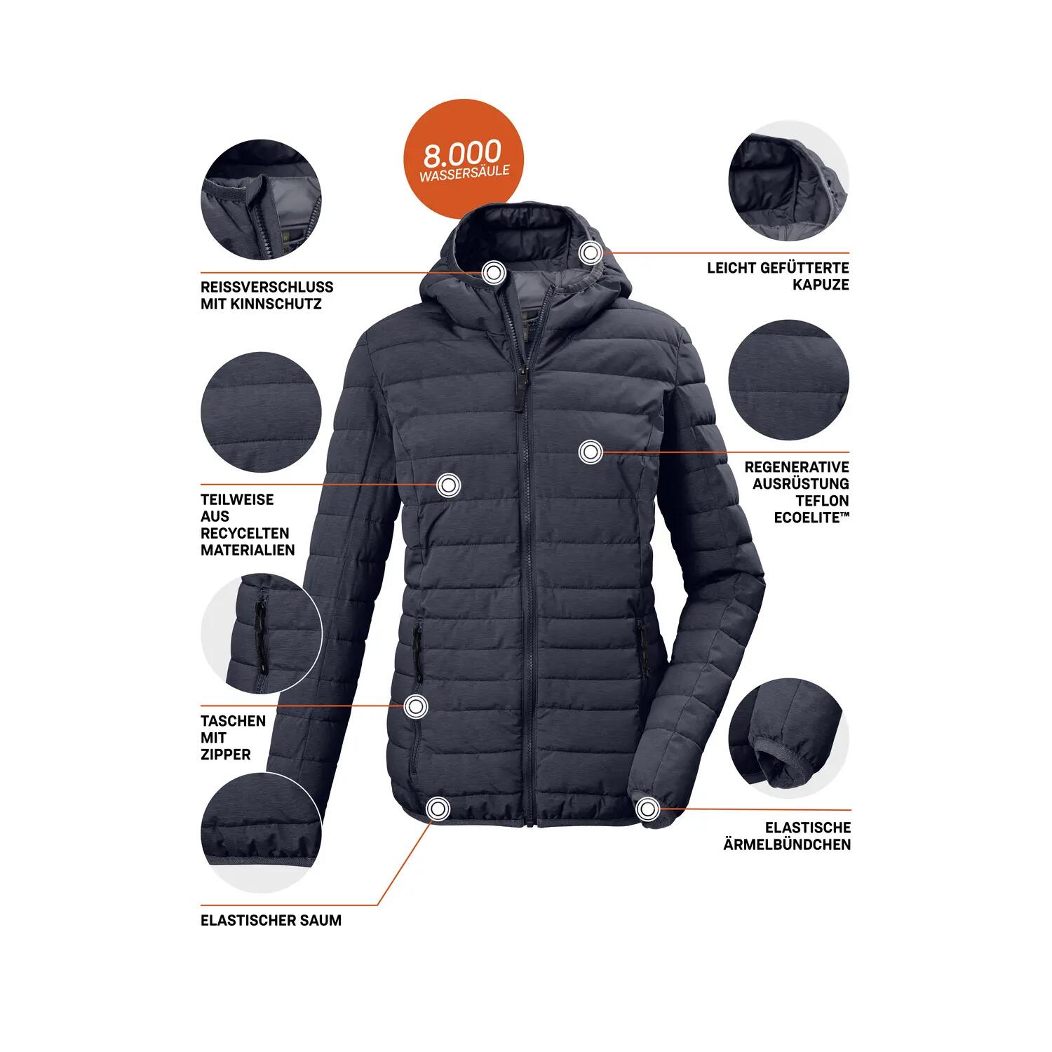 Damen Steppjacke GW 49 WMN QLTD JCKT 5/6