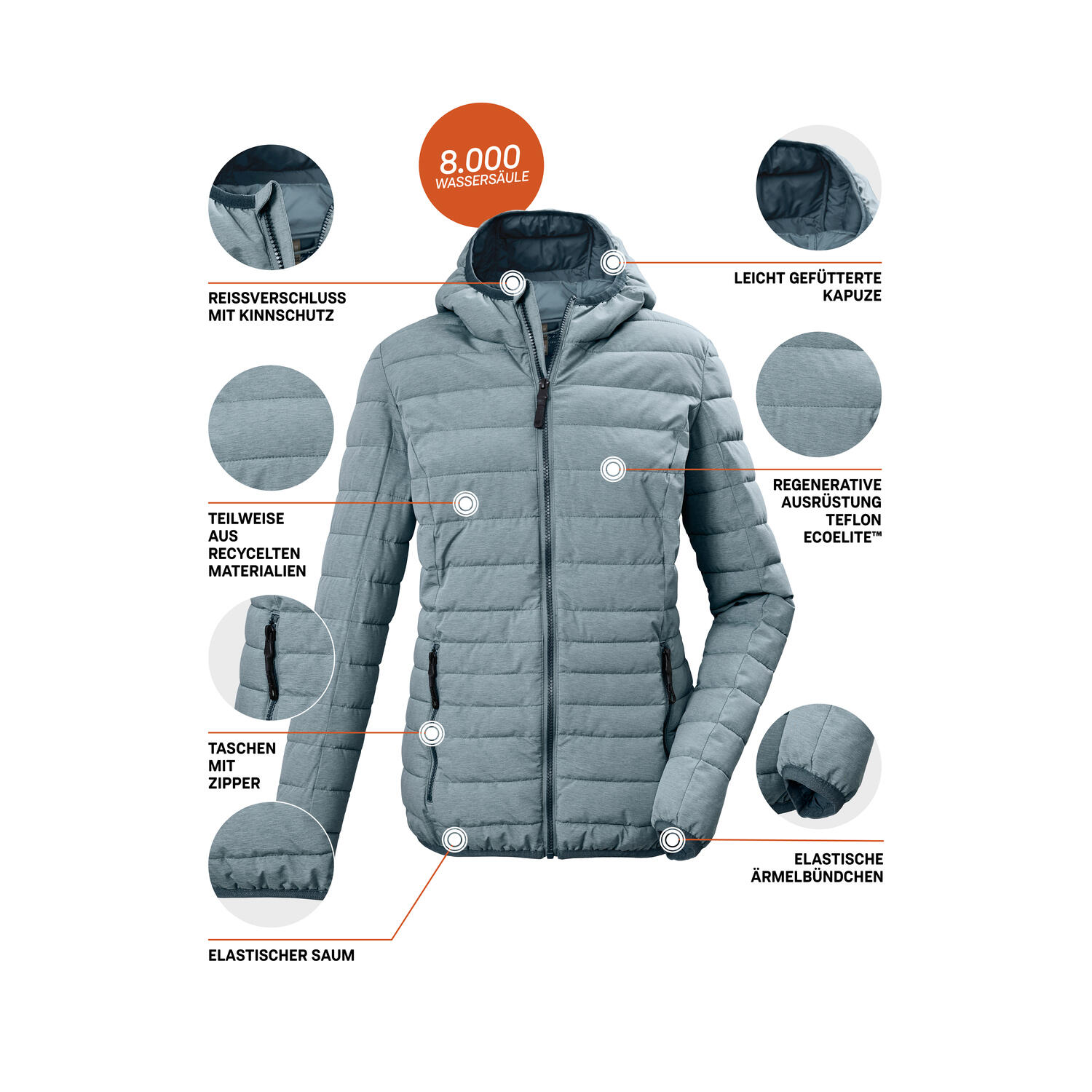 Damen Steppjacke GW 49 WMN QLTD JCKT 5/6
