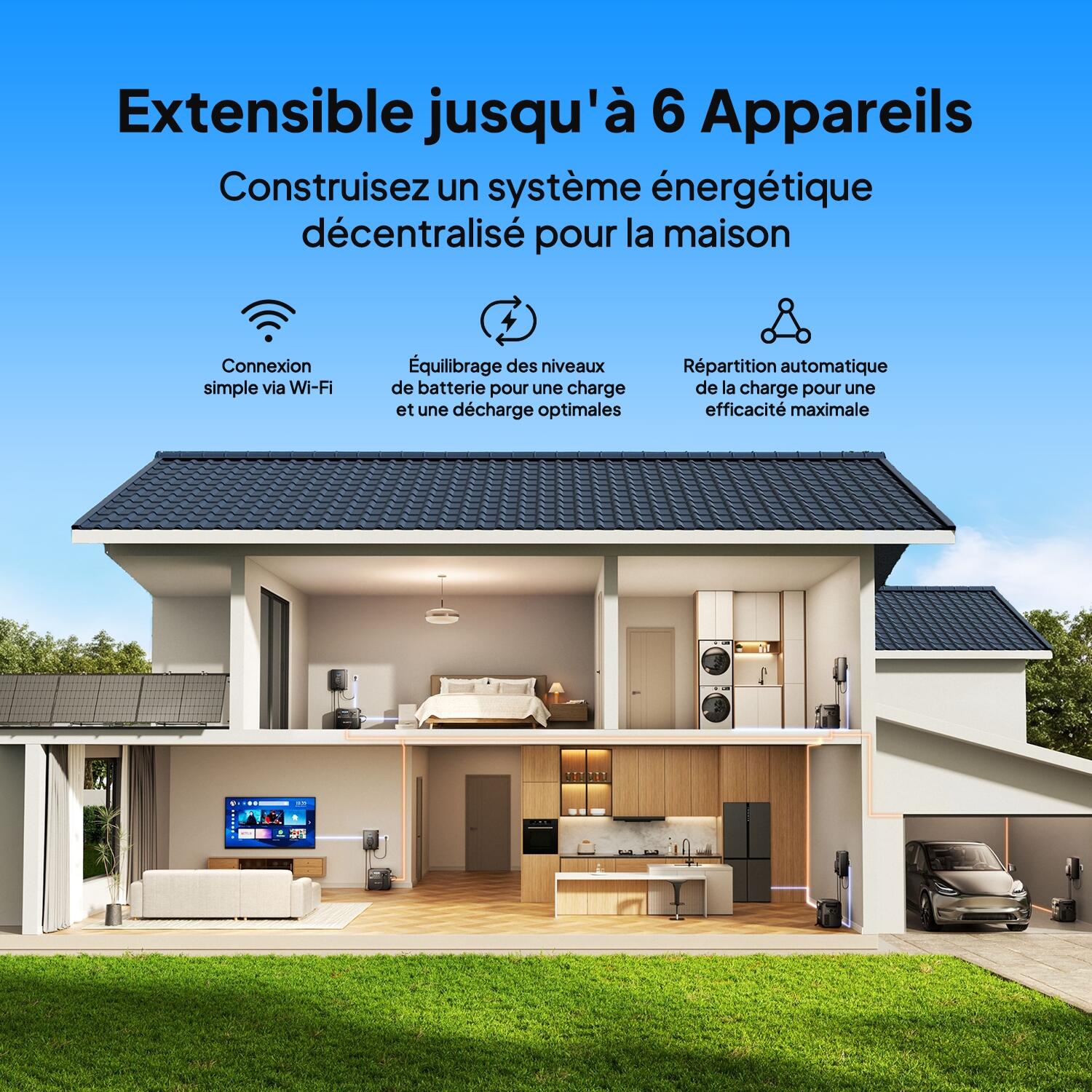 Balco Transfer Hub BLUETTI Powerstation netzgekoppelter-Controller 800W Inverter 4/7