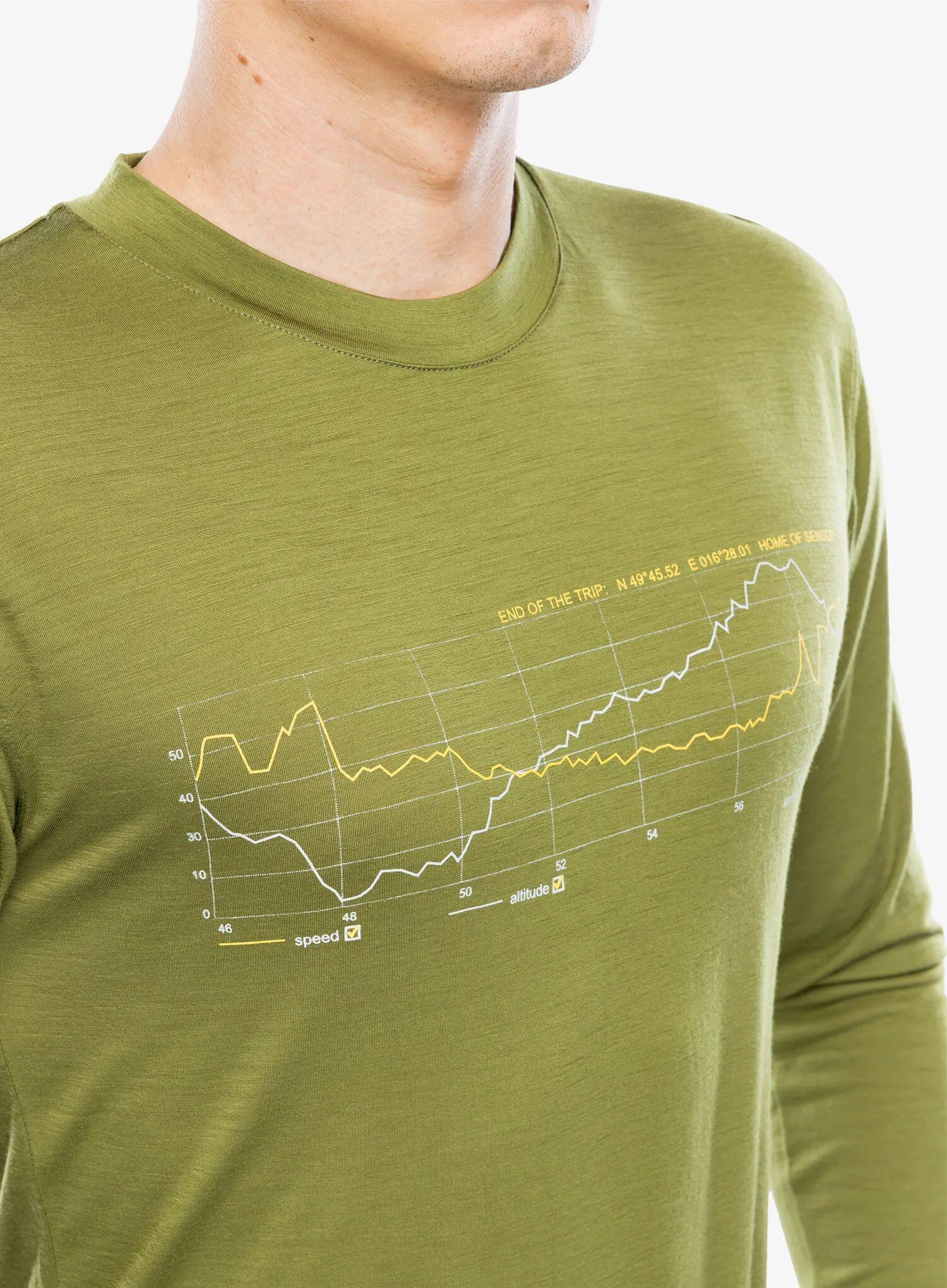 Termoaktywna bluza Sensor Merino Active PT Tee L/S 5/5