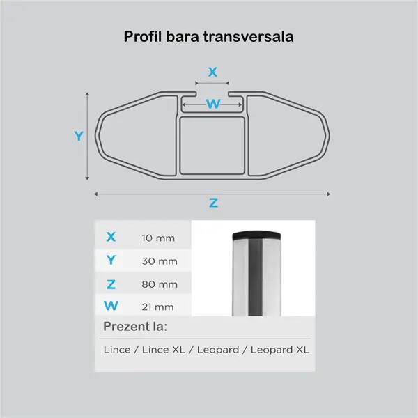 Bare transversale aluminiu Menabo Blade M pentru Citroen C4 Cactus 2014-2018