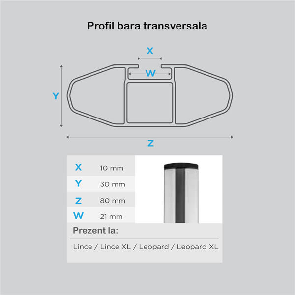 Bare transversale aluminiu Menabo Blade L pentru Citroen Berlingo III 2018+