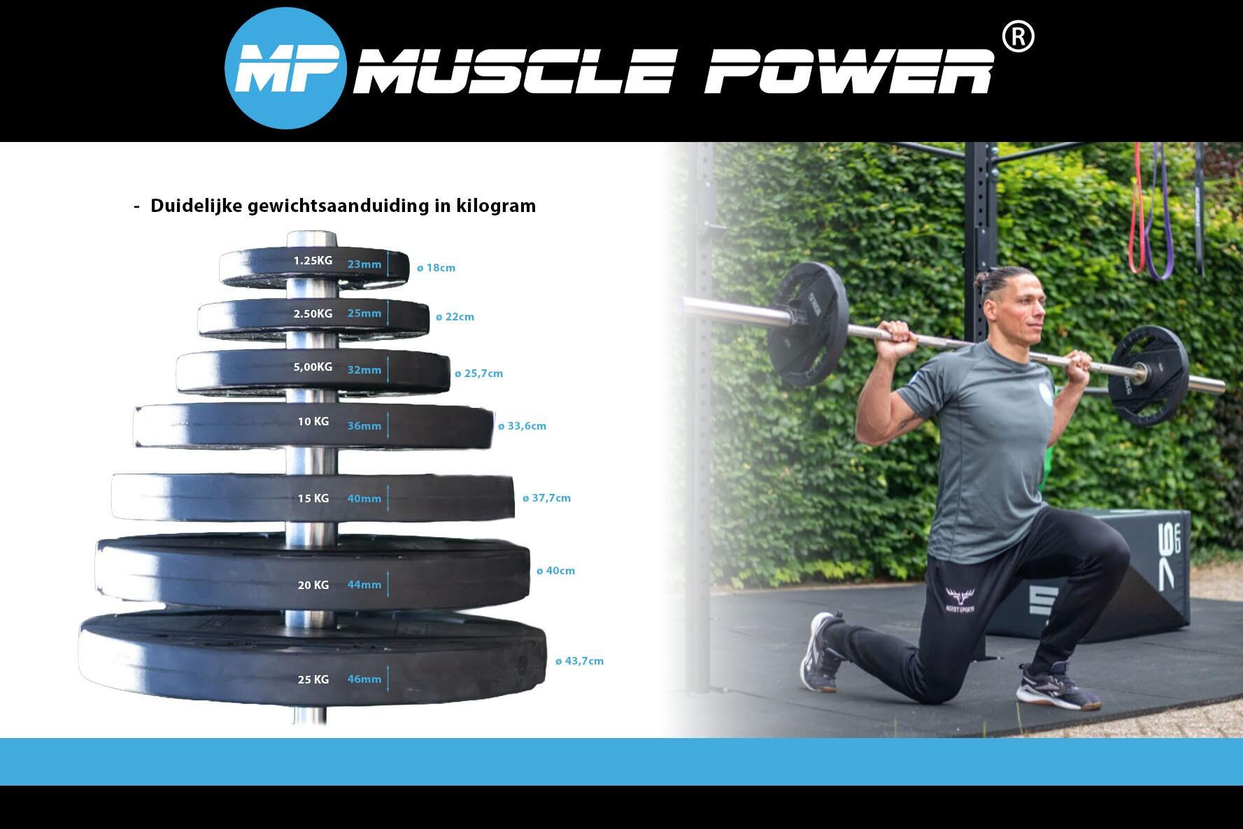 Muscle Power MP2005 Olympische rubber halterschijven 2 grips 2.5 KG 5/6